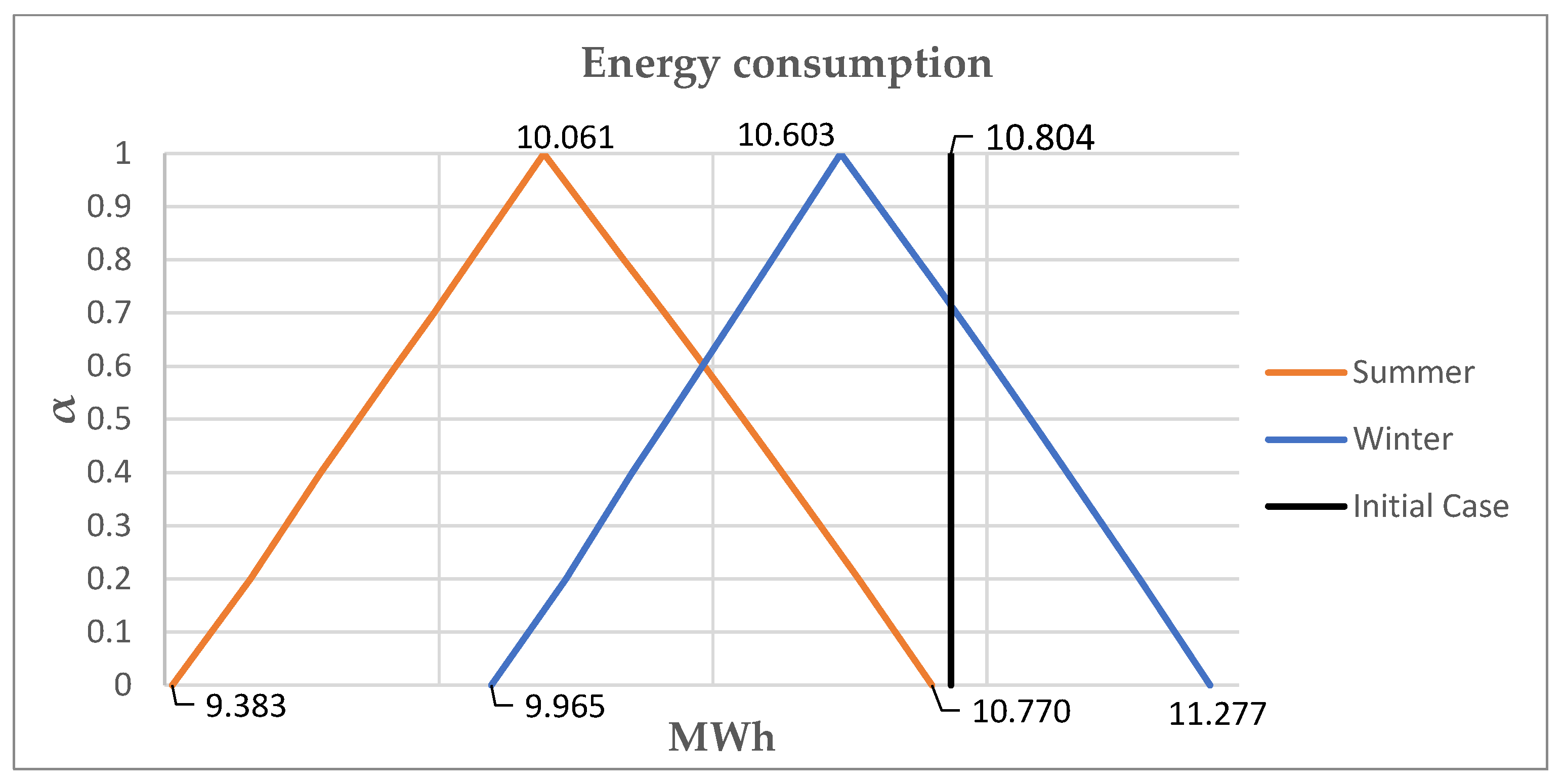 Sustainability 14 08645 g010 550