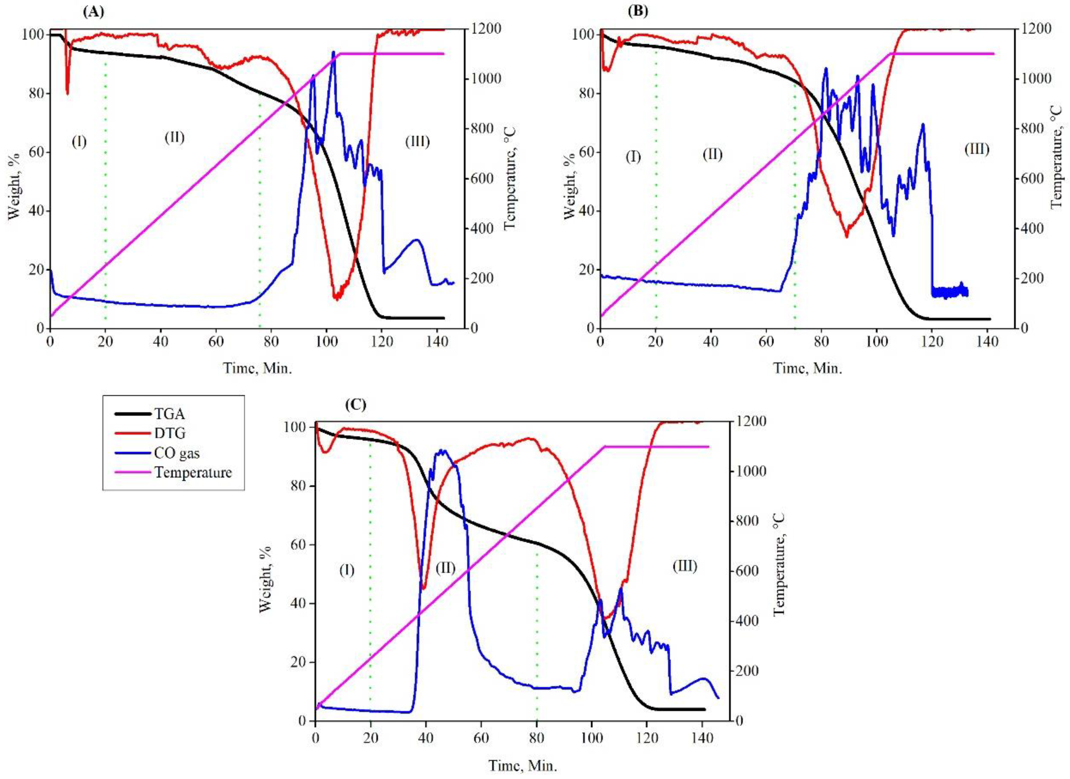 Sustainability 14 08647 g001