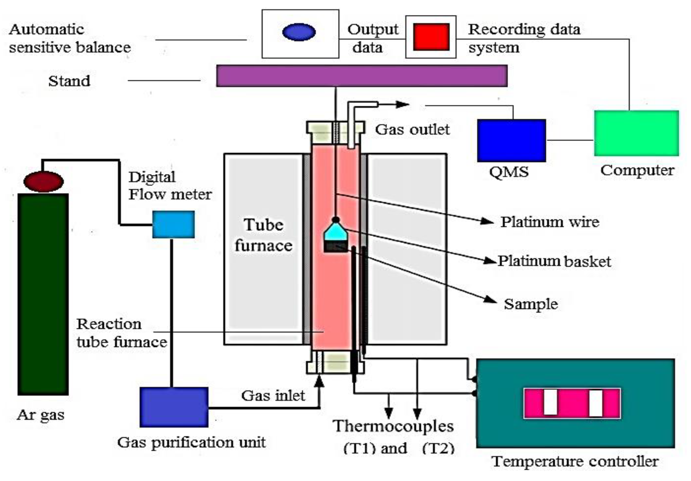Sustainability 14 08647 g003