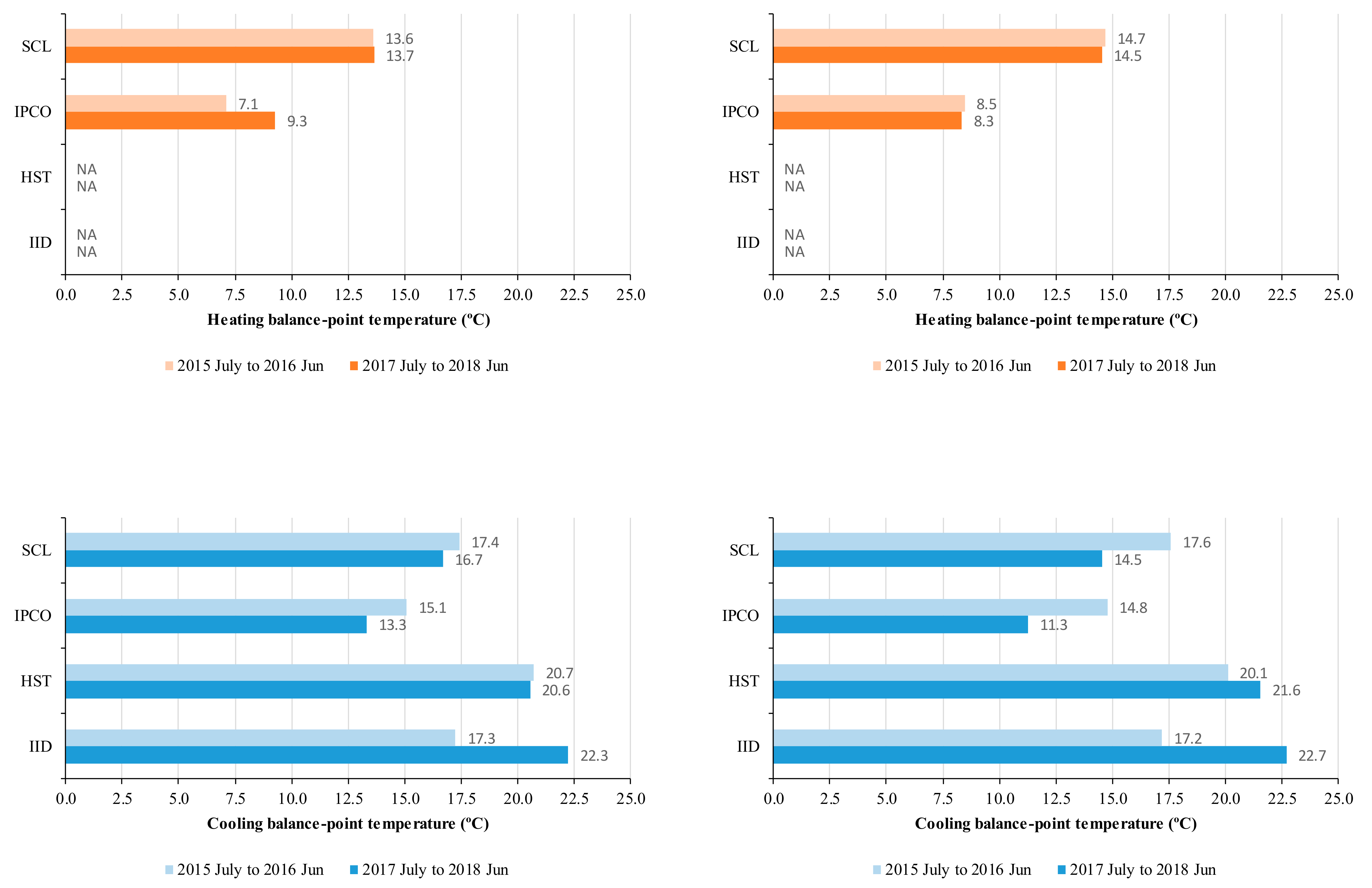 Sustainability 14 08649 g009 550