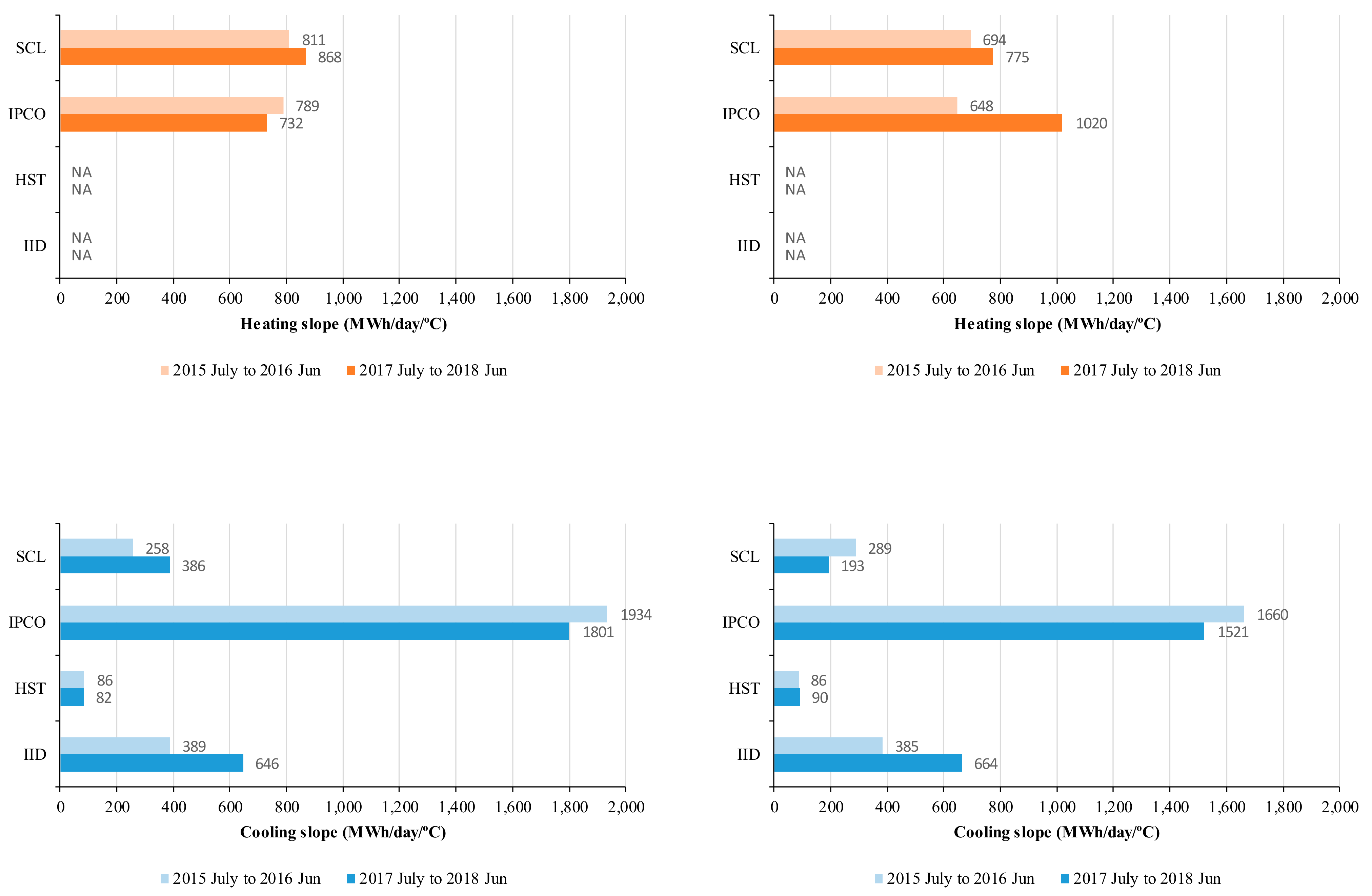 Sustainability 14 08649 g010 550