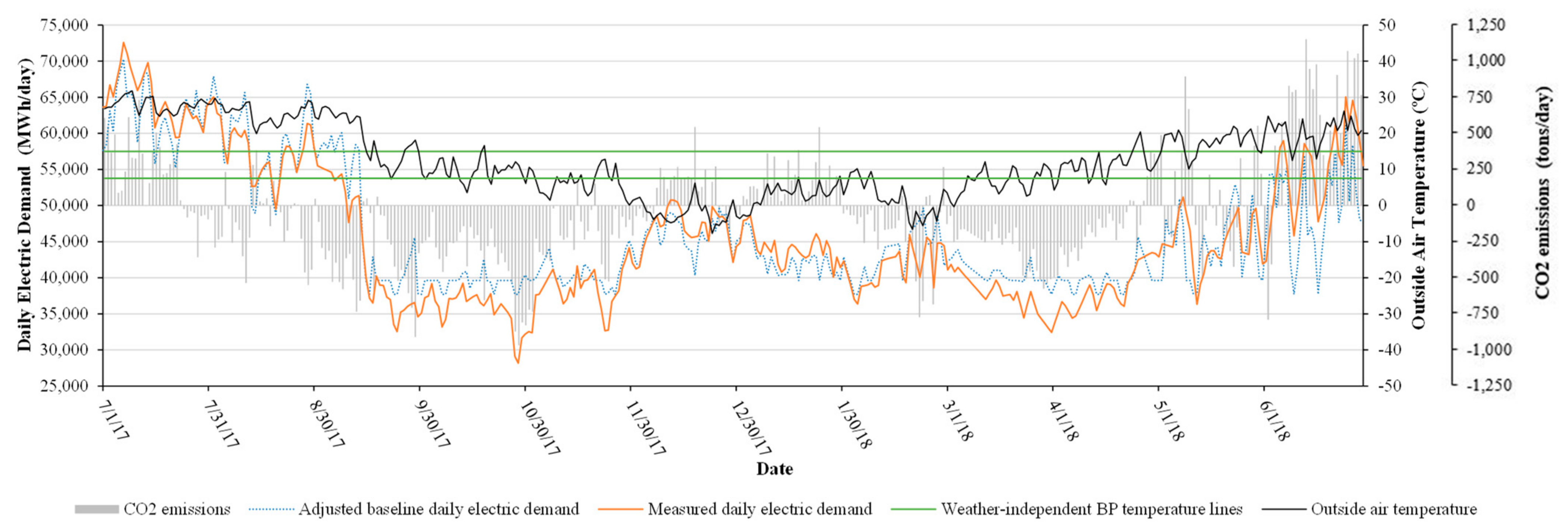 Sustainability 14 08649 g011 550