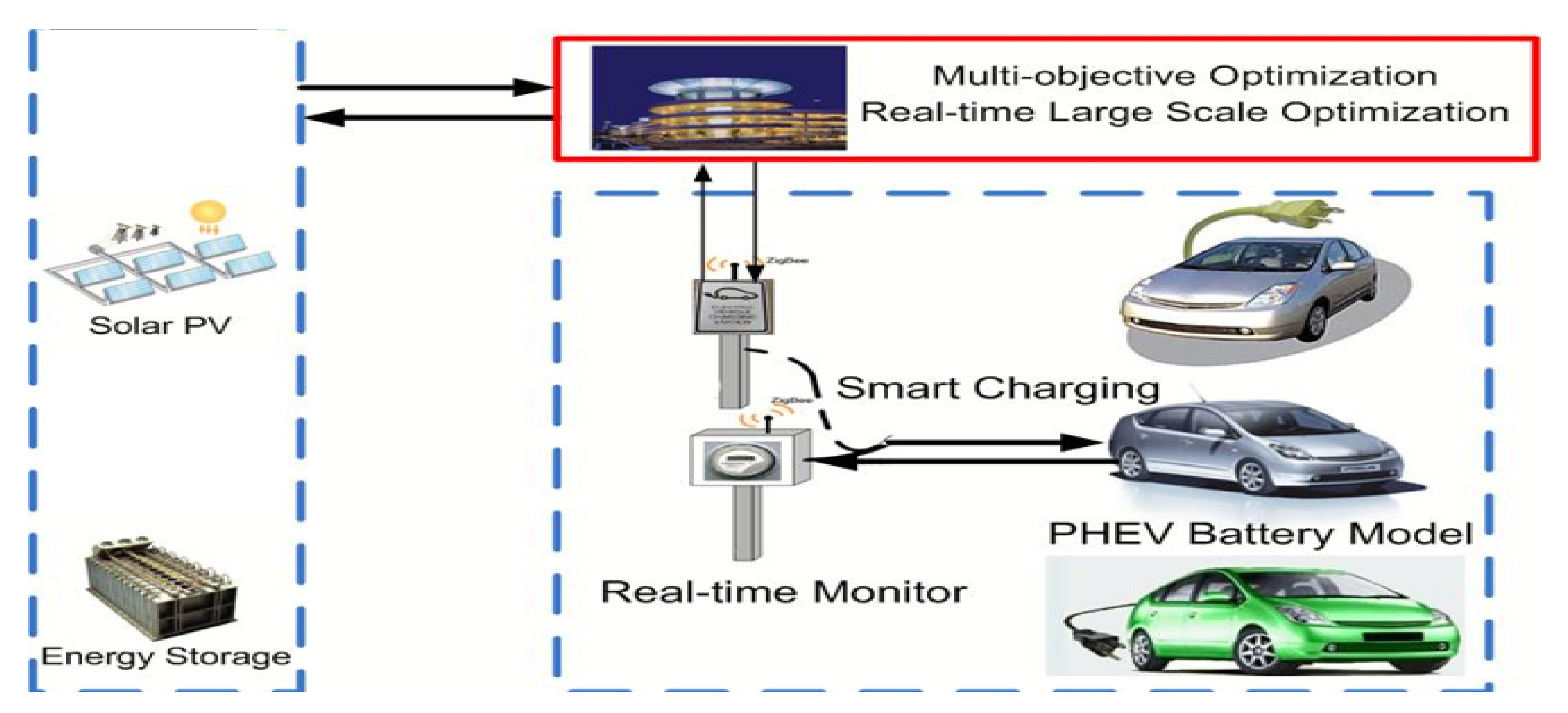 Sustainability 14 08655 g001