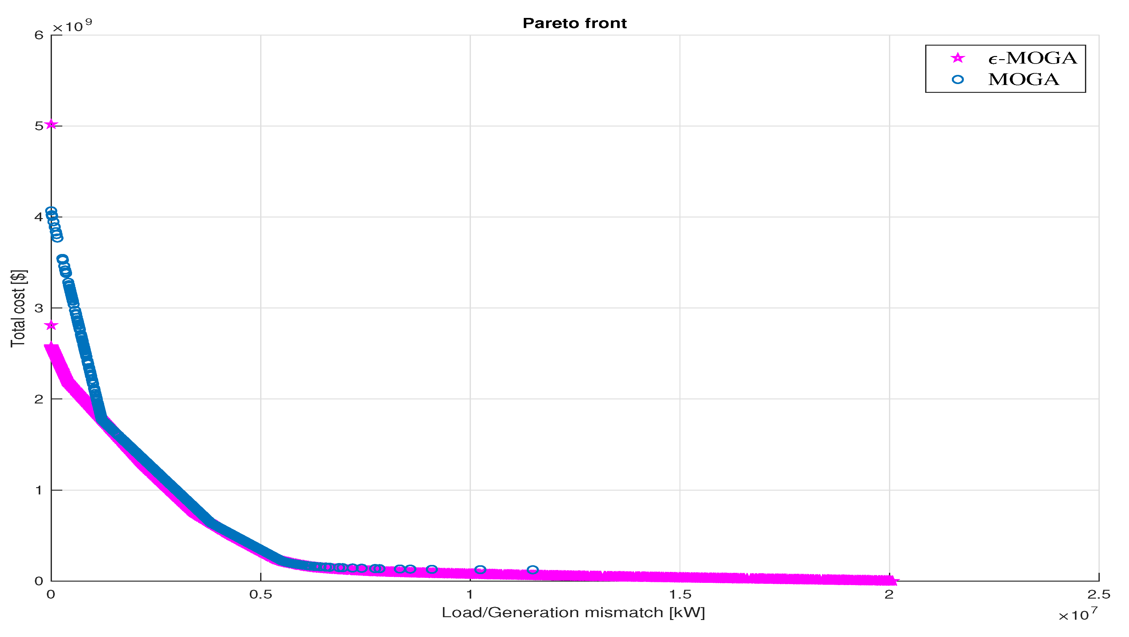 Sustainability 14 08655 g008