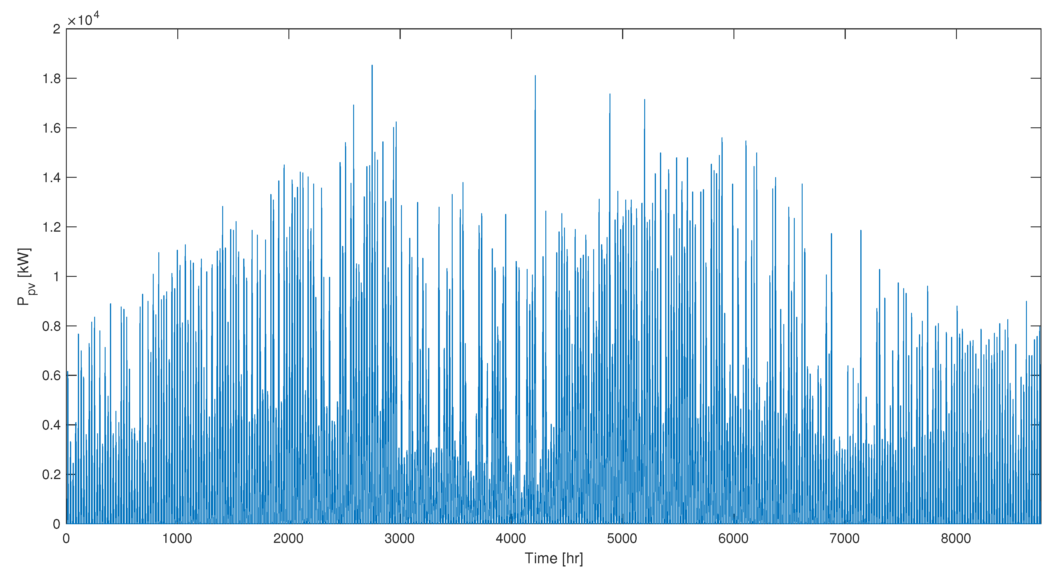 Sustainability 14 08655 g010