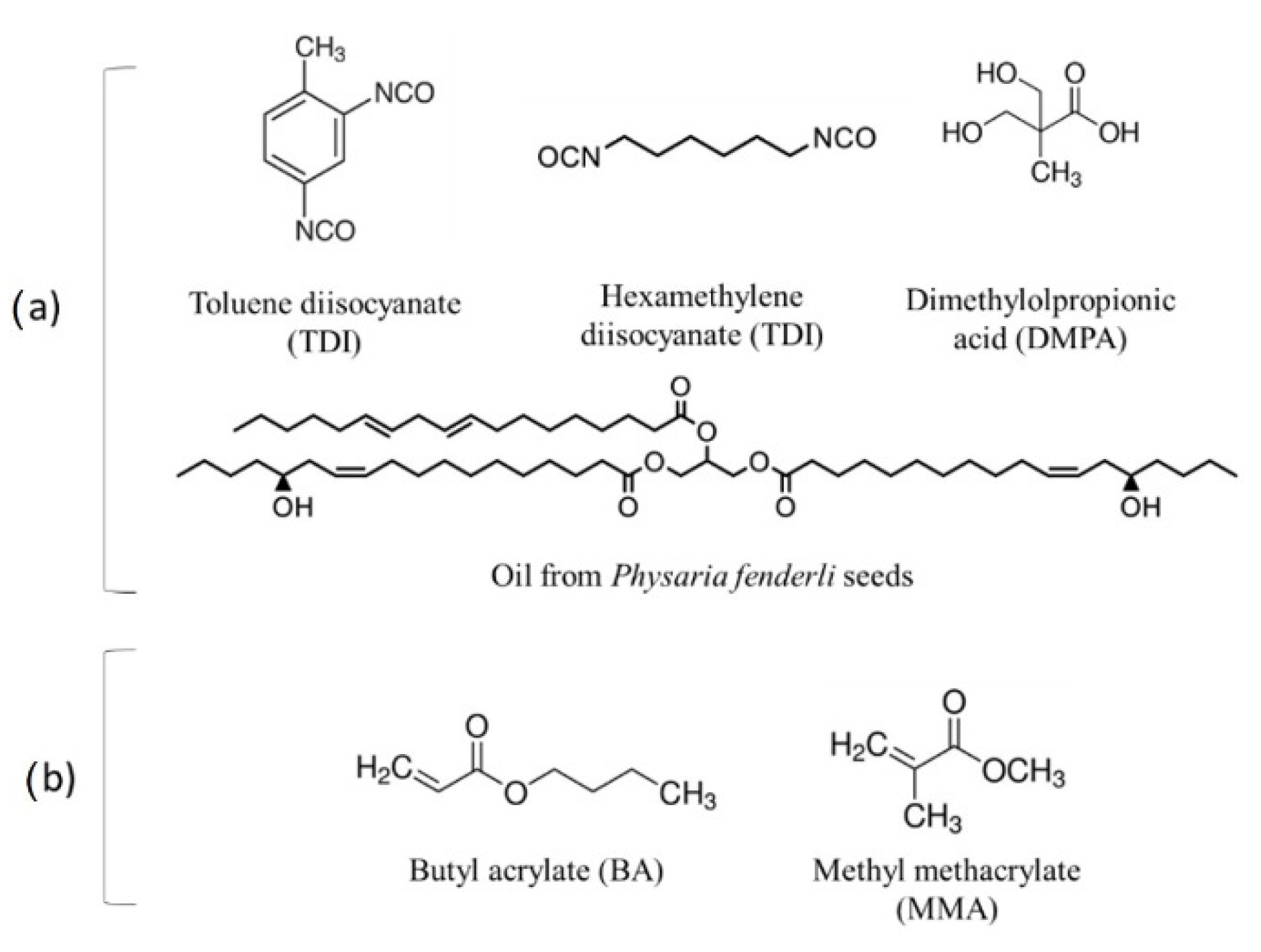 Sustainability 14 08657 g002