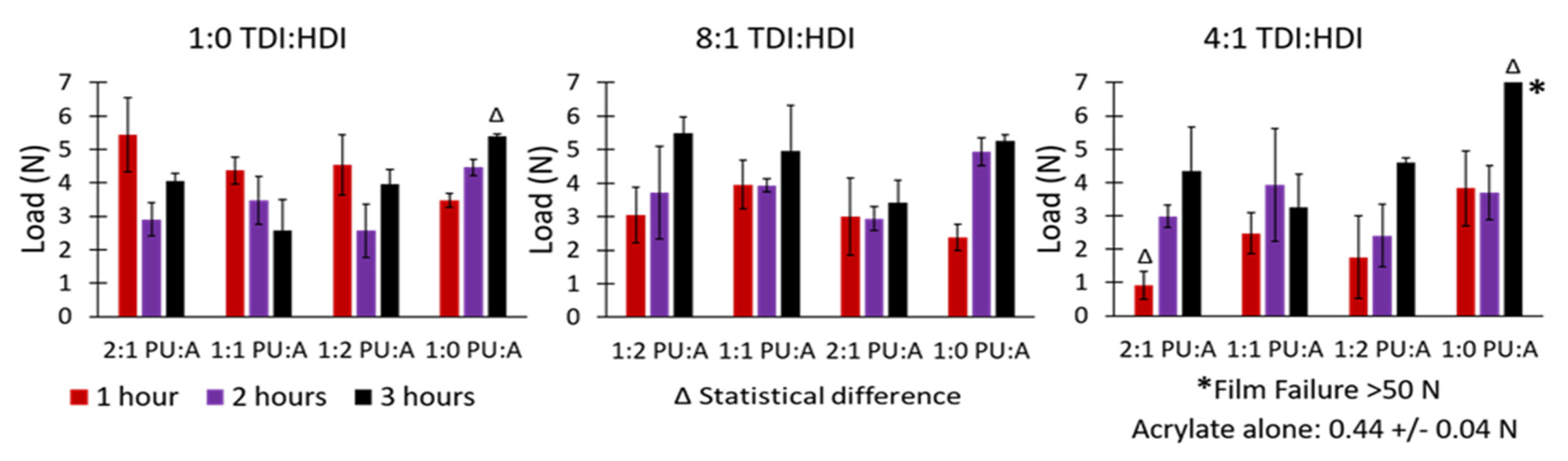 Sustainability 14 08657 g006
