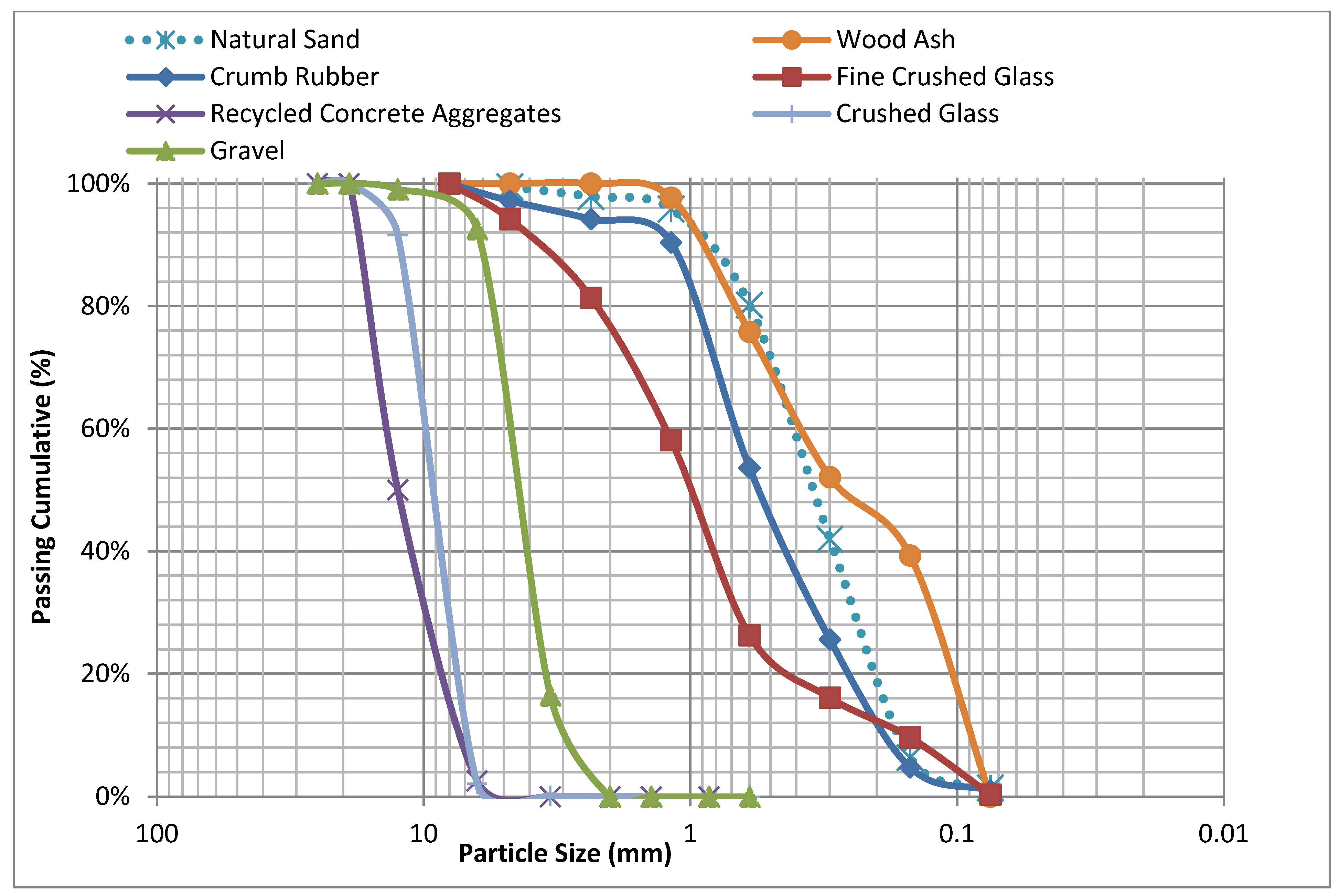 Sustainability 14 08660 g002