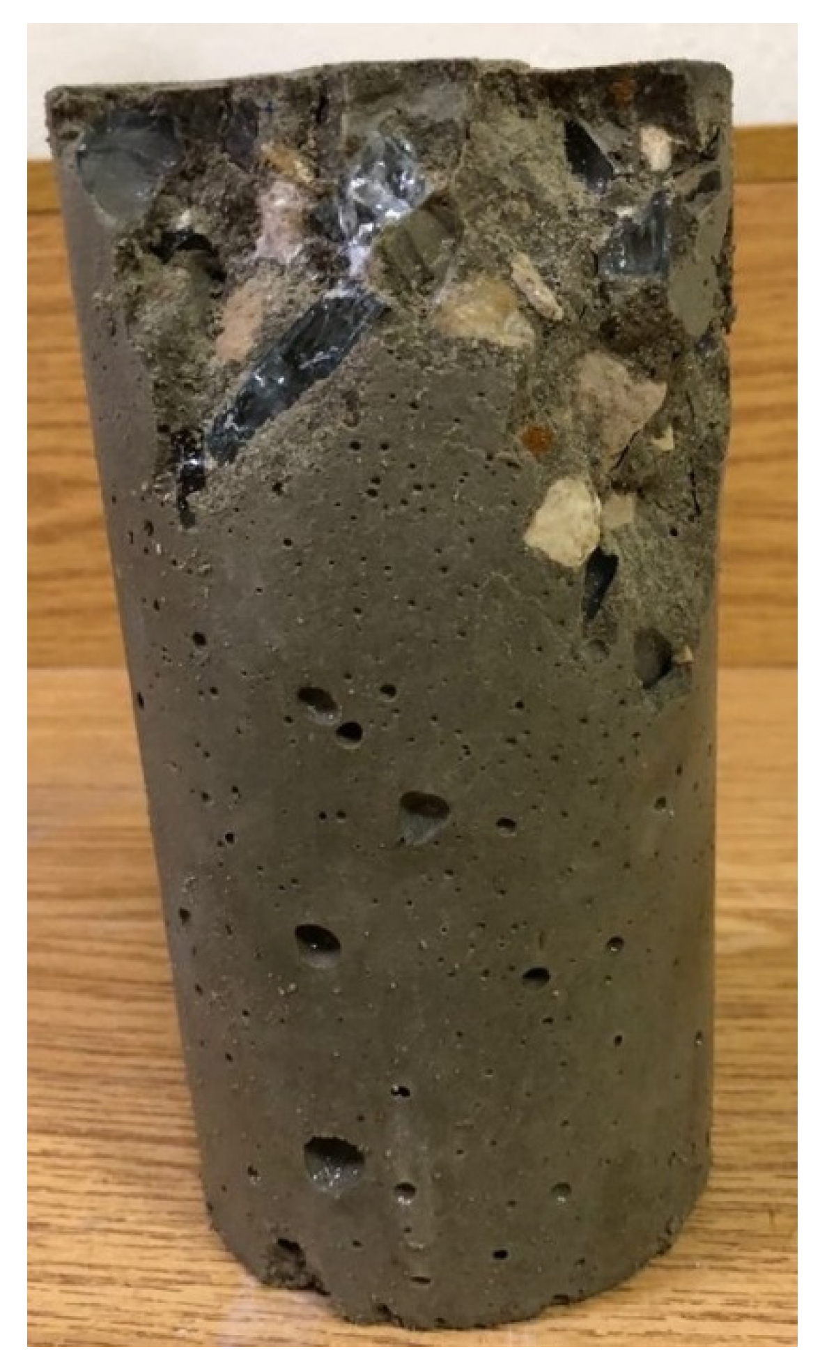 Sustainability 14 08660 g006