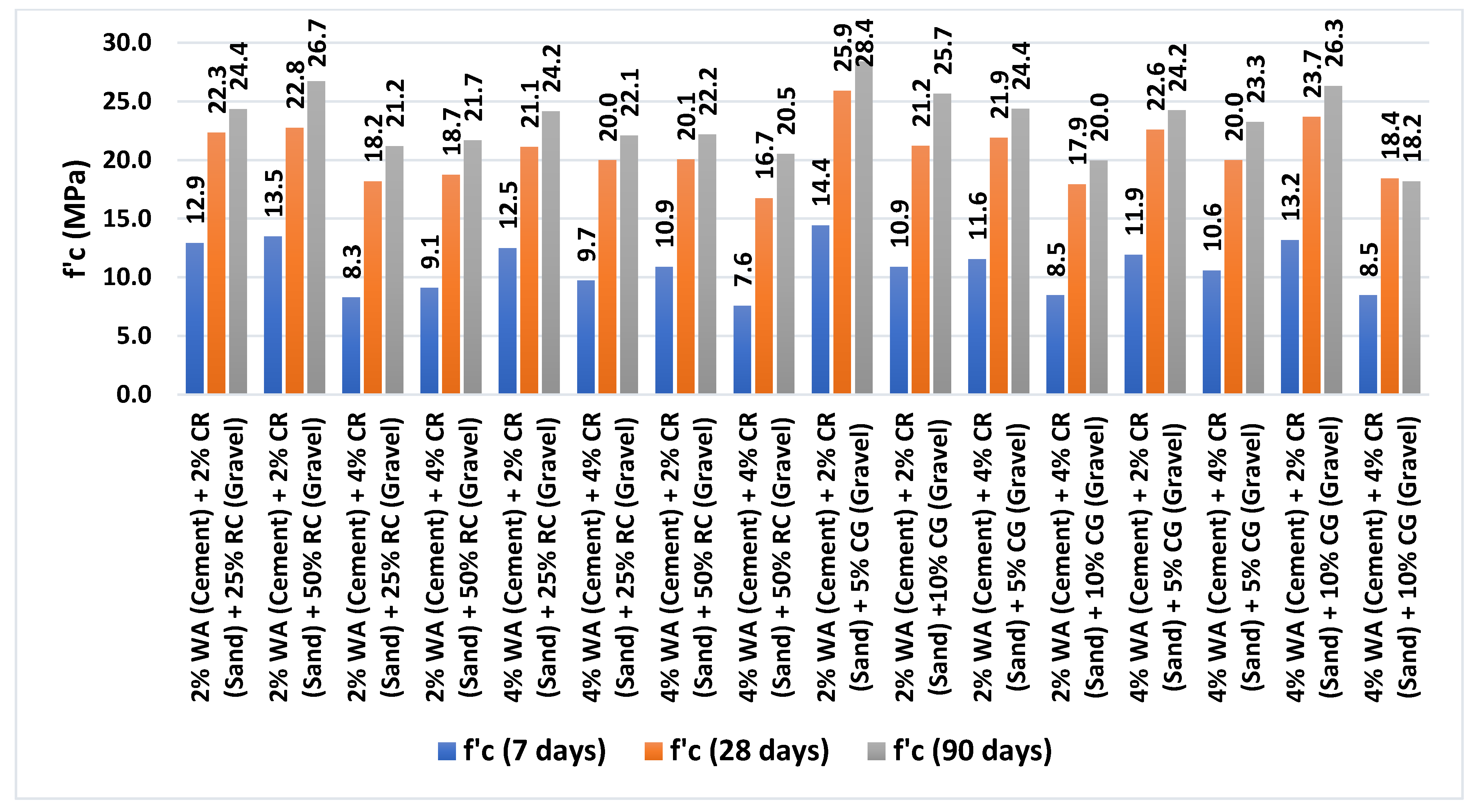 Sustainability 14 08660 g011