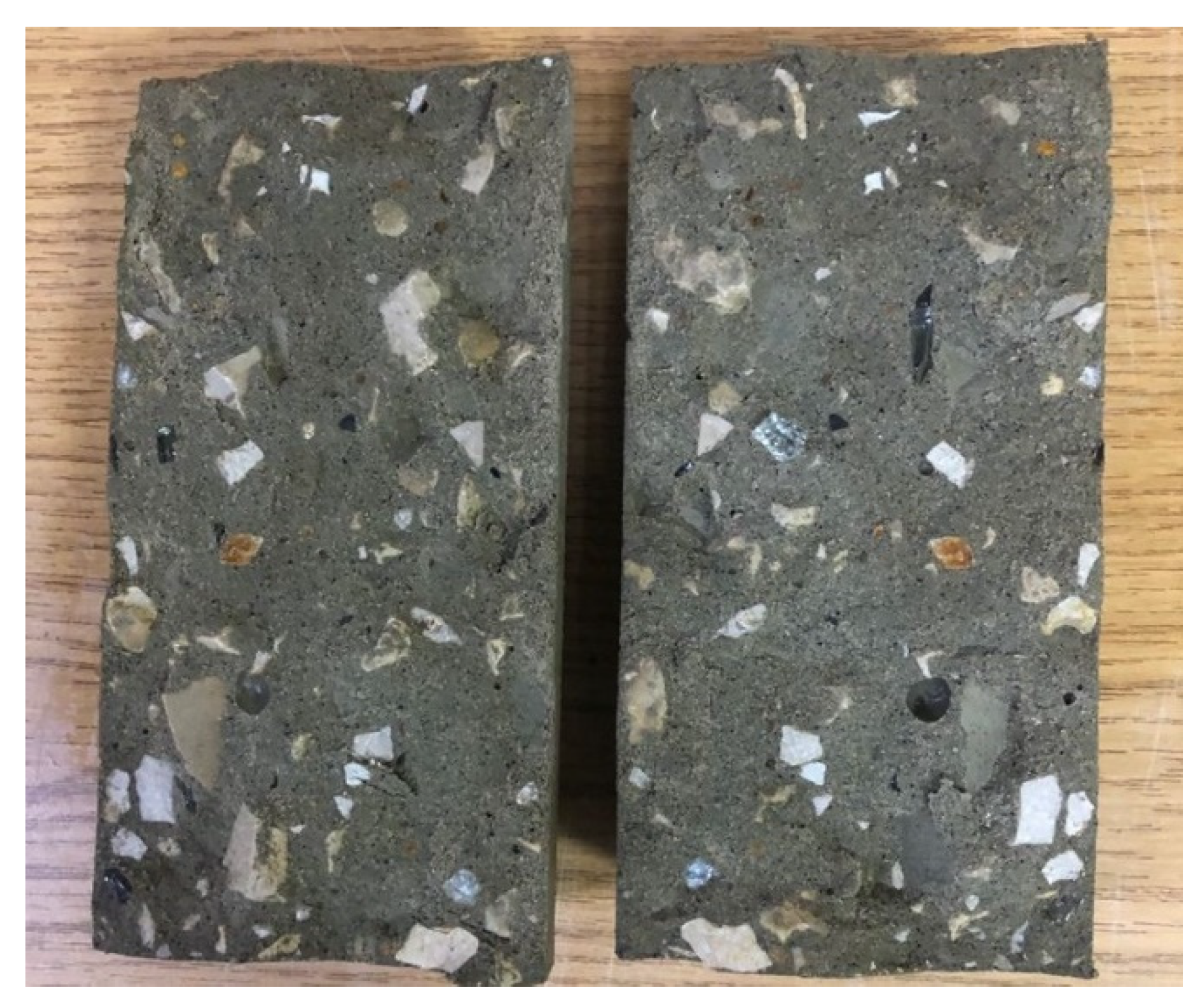 Sustainability 14 08660 g015