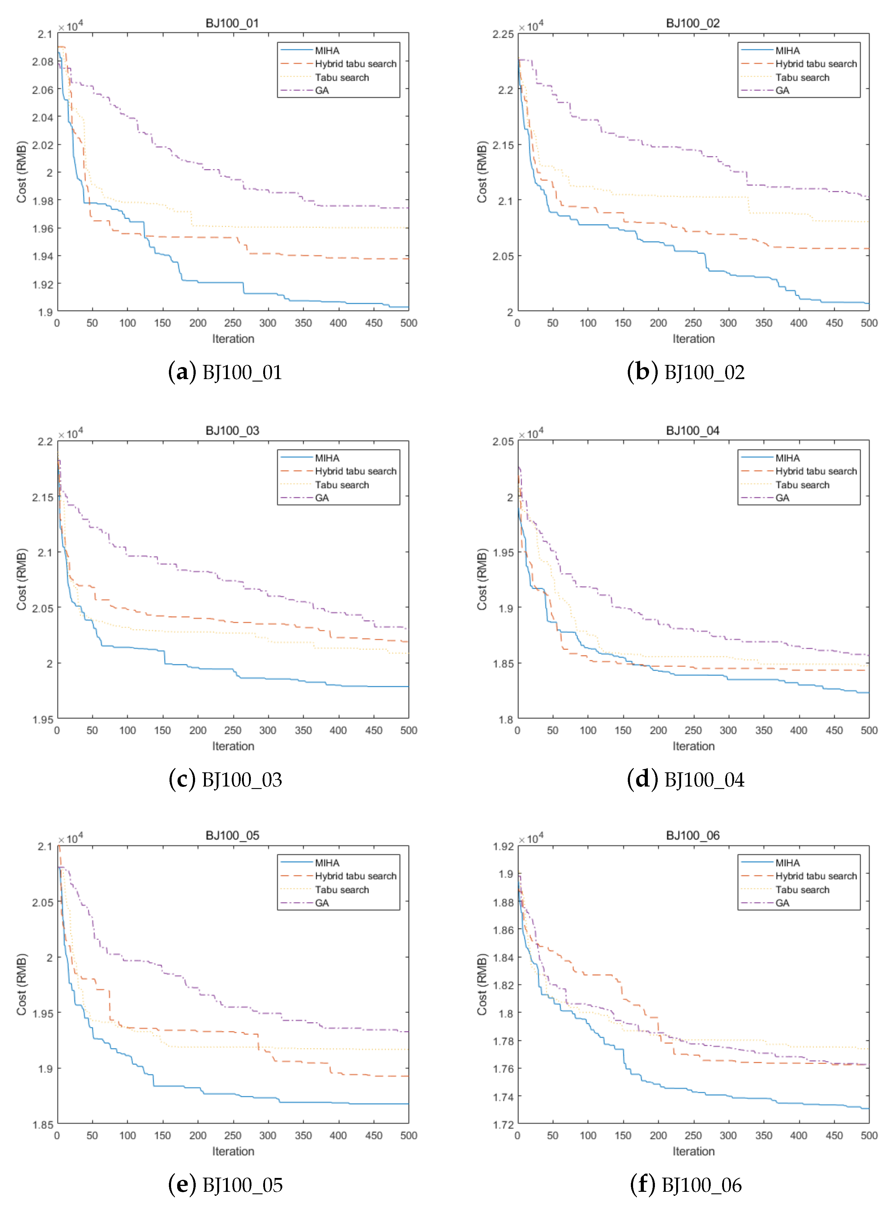 Sustainability 14 08661 g007a