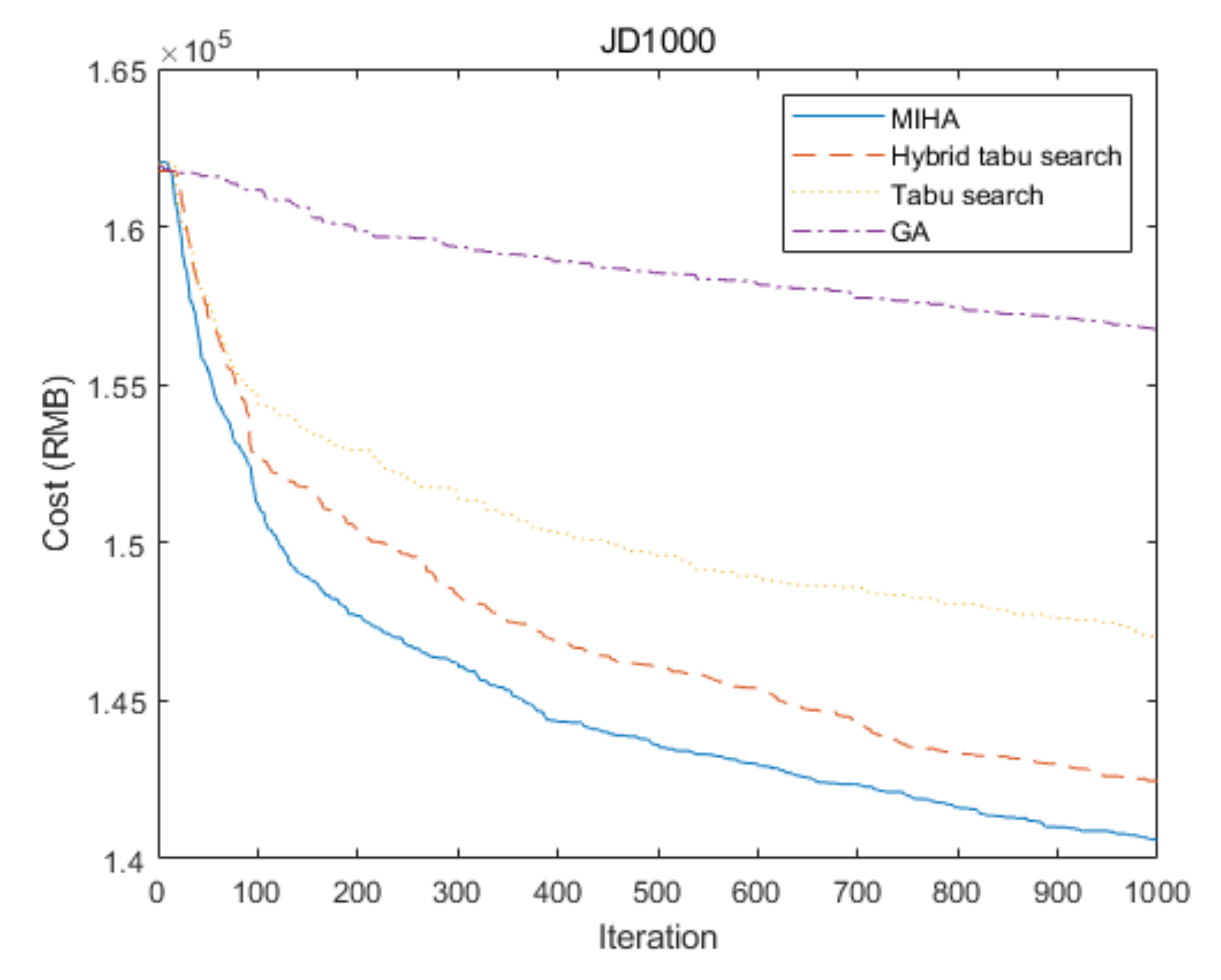 Sustainability 14 08661 g008