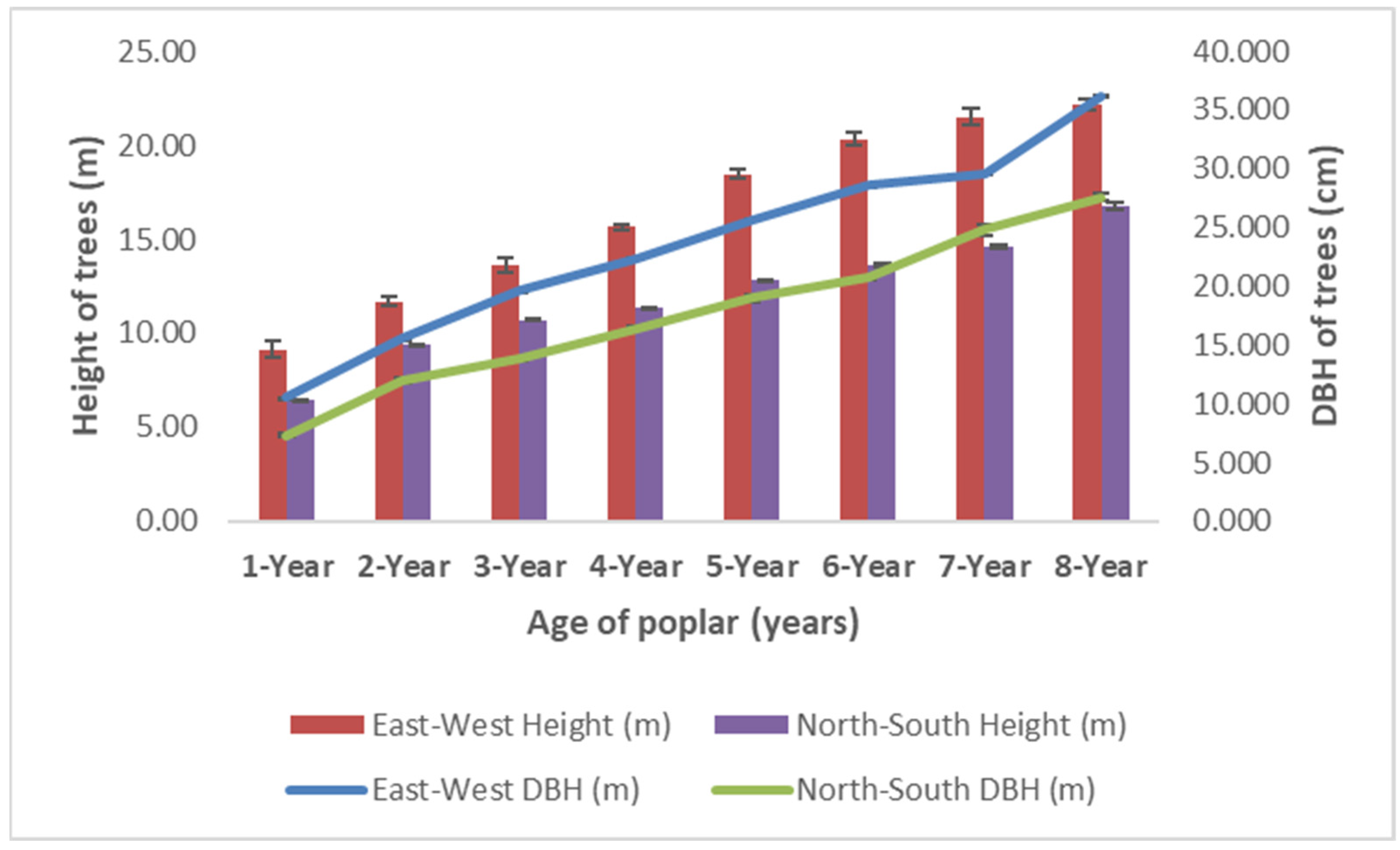 Sustainability 14 08663 g002 550