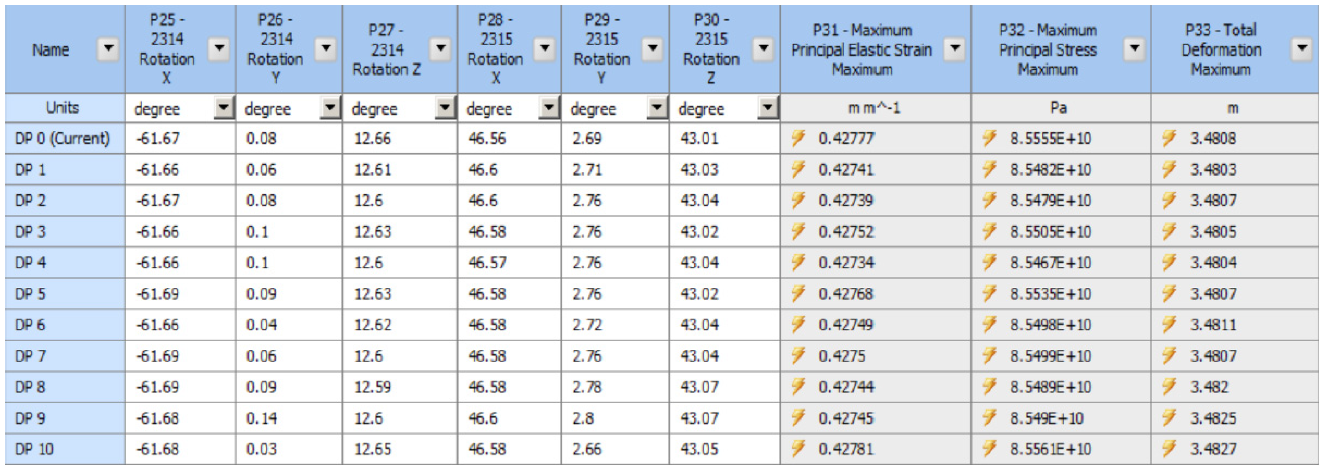 Sustainability 14 08664 g0a2 550
