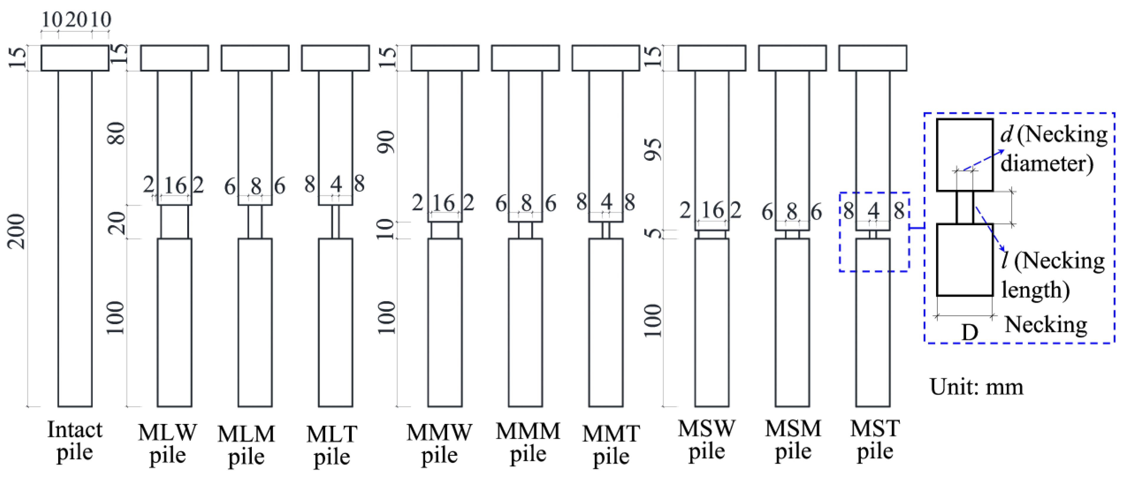 Sustainability 14 08681 g003