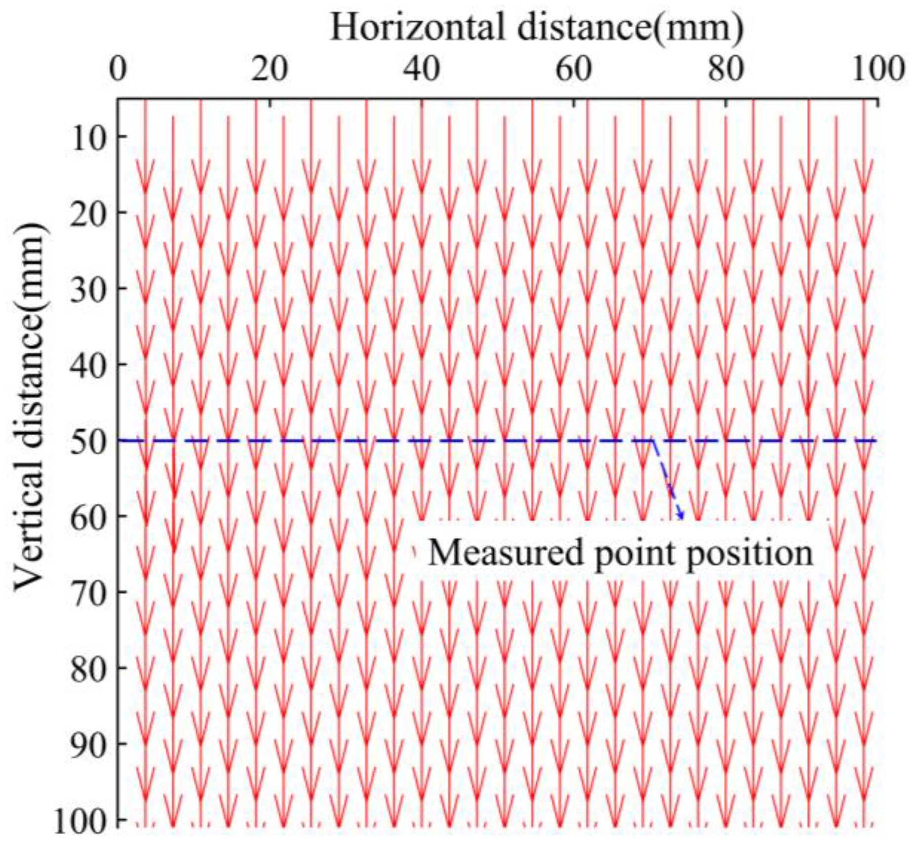 Sustainability 14 08681 g006