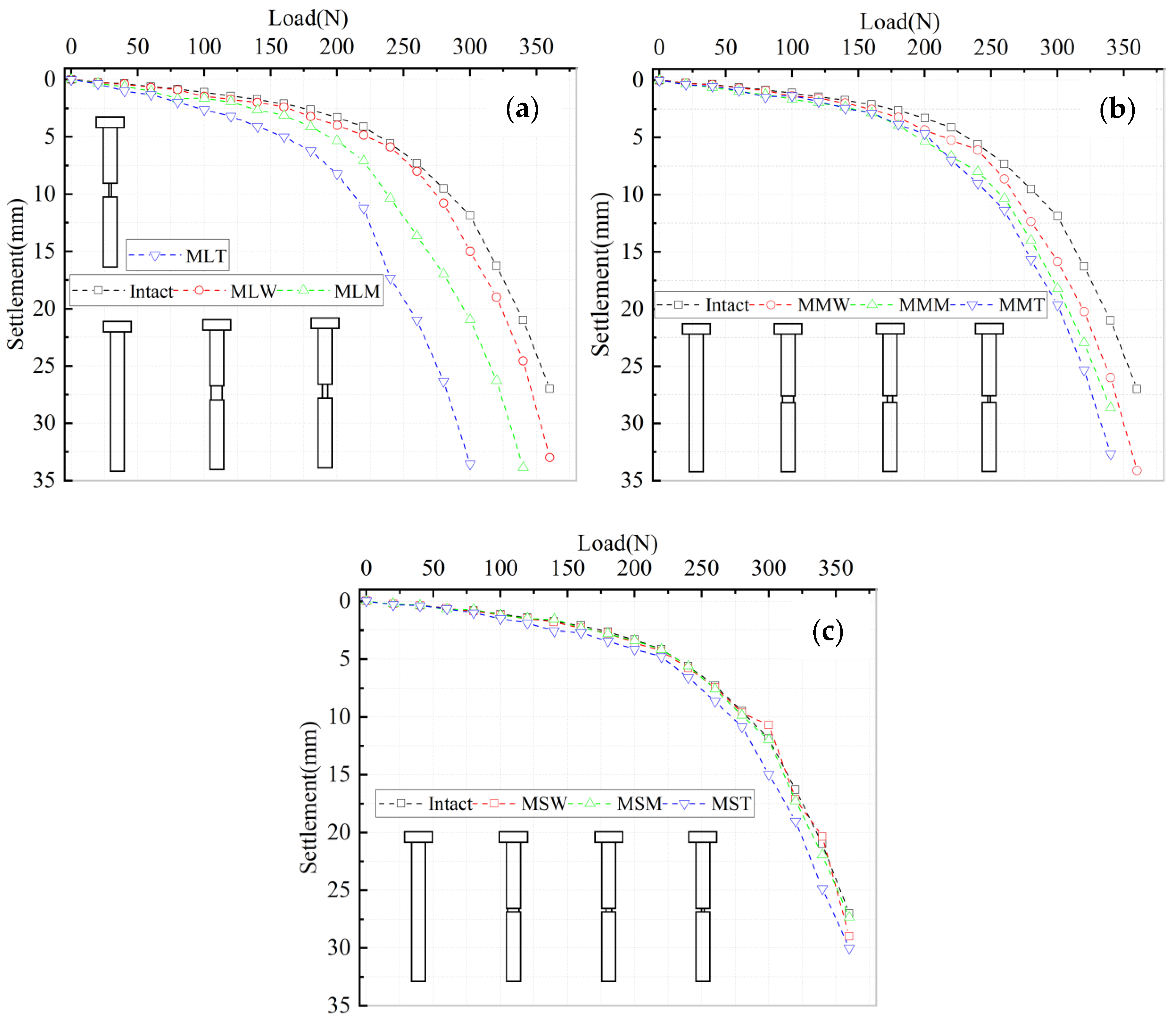 Sustainability 14 08681 g008