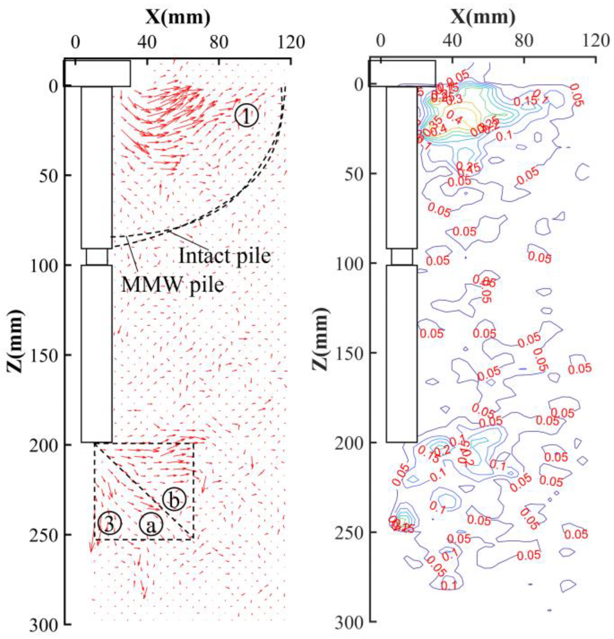 Sustainability 14 08681 g015
