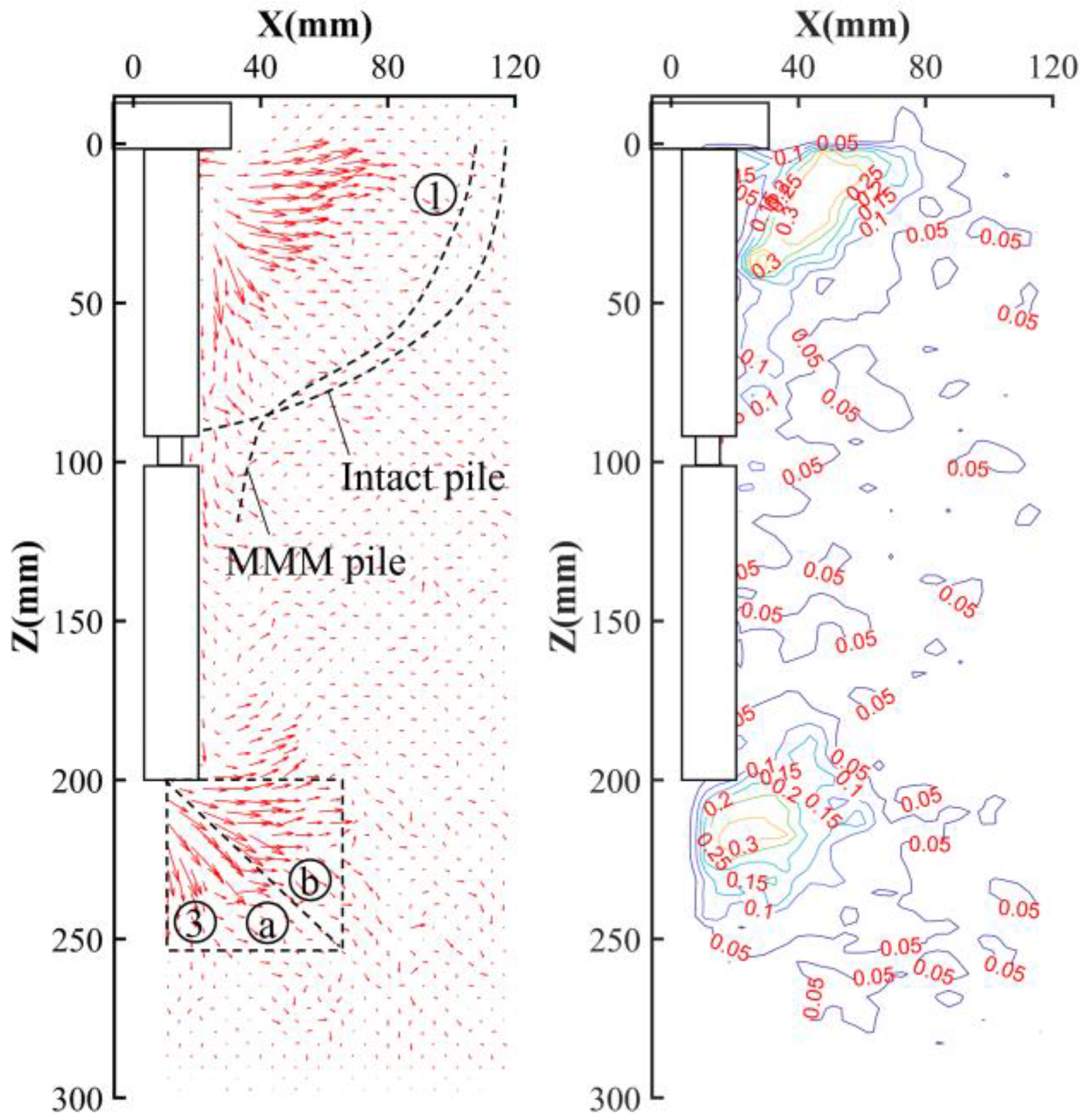 Sustainability 14 08681 g016