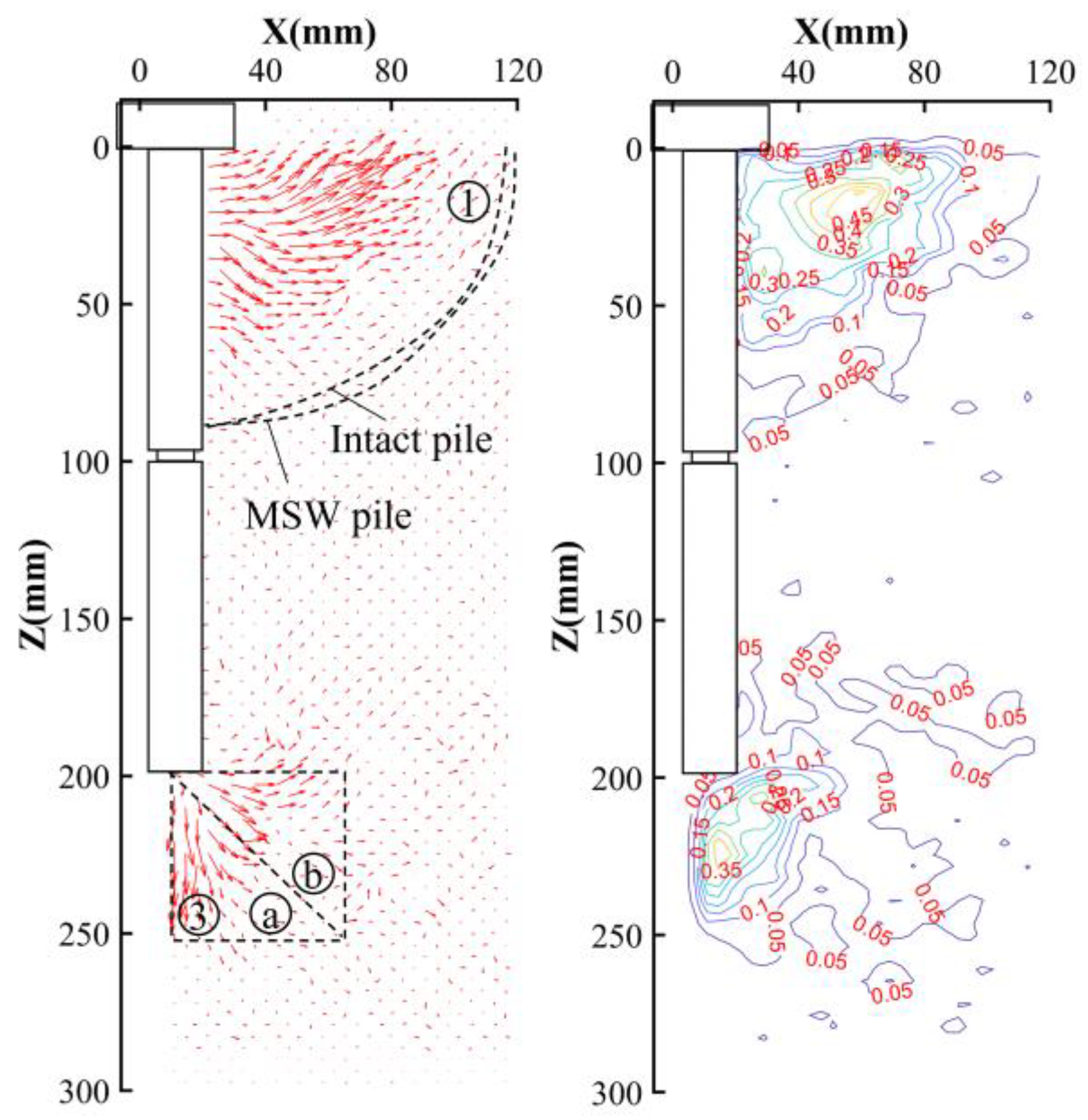 Sustainability 14 08681 g018