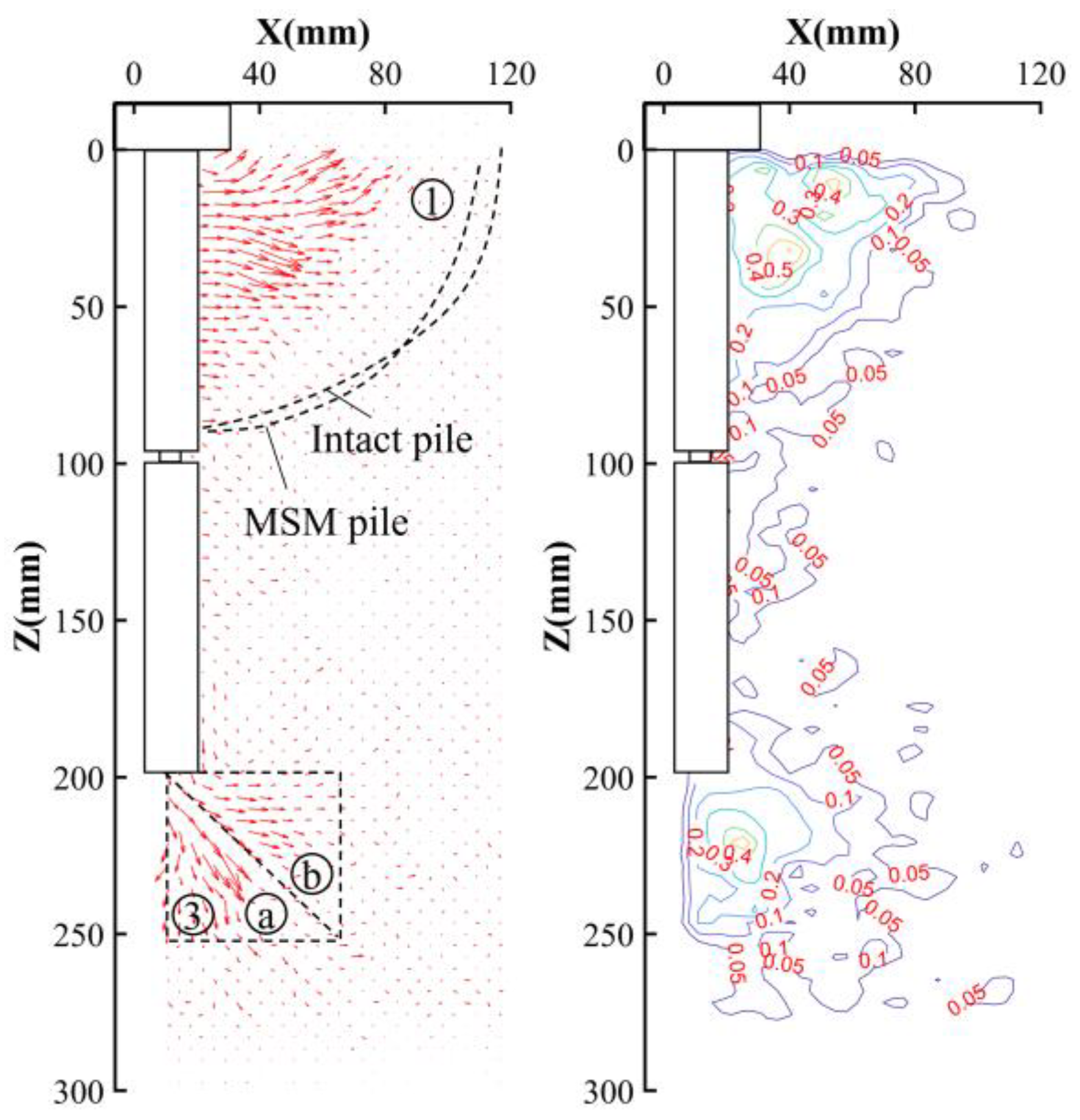 Sustainability 14 08681 g019
