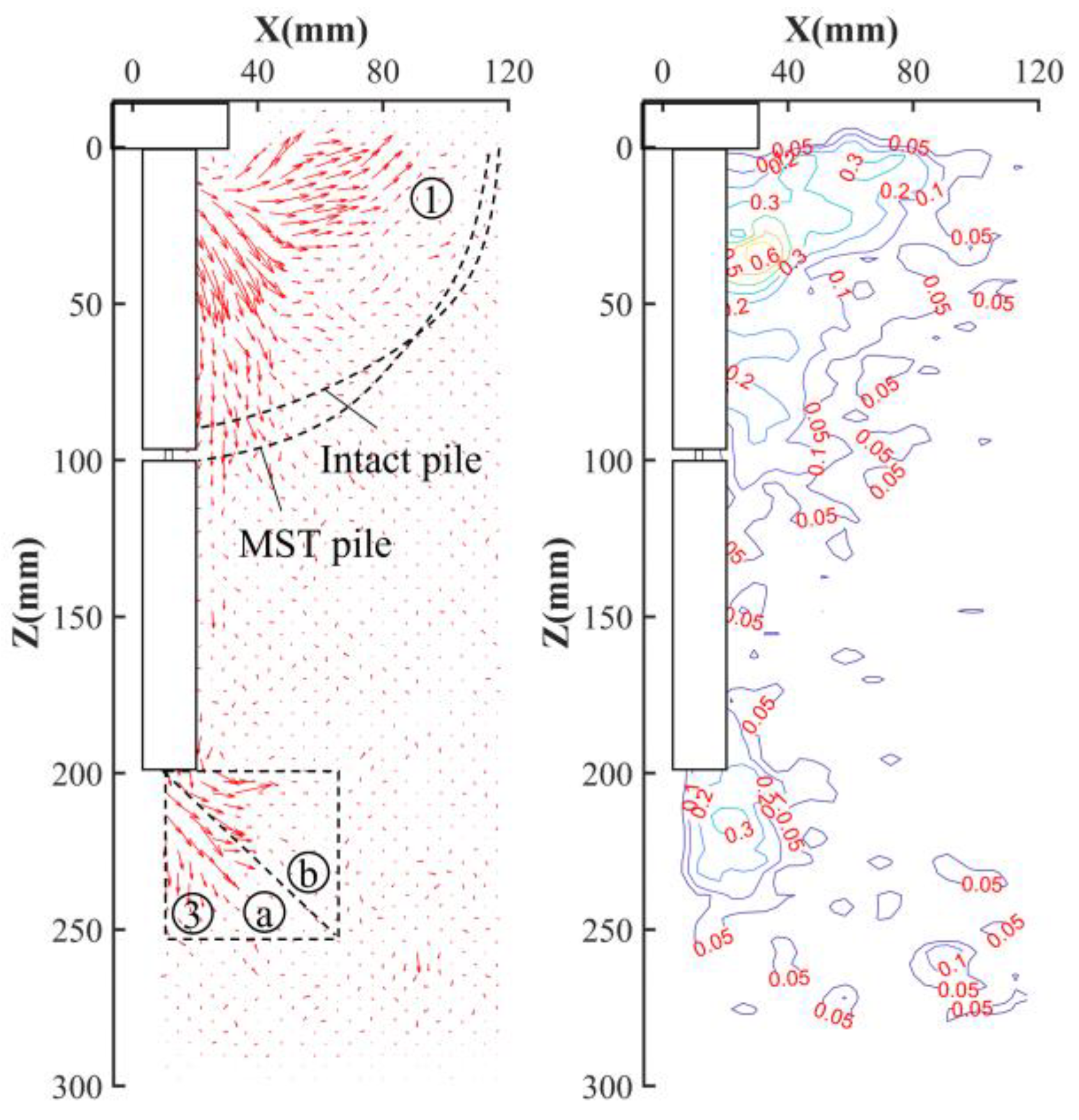 Sustainability 14 08681 g020