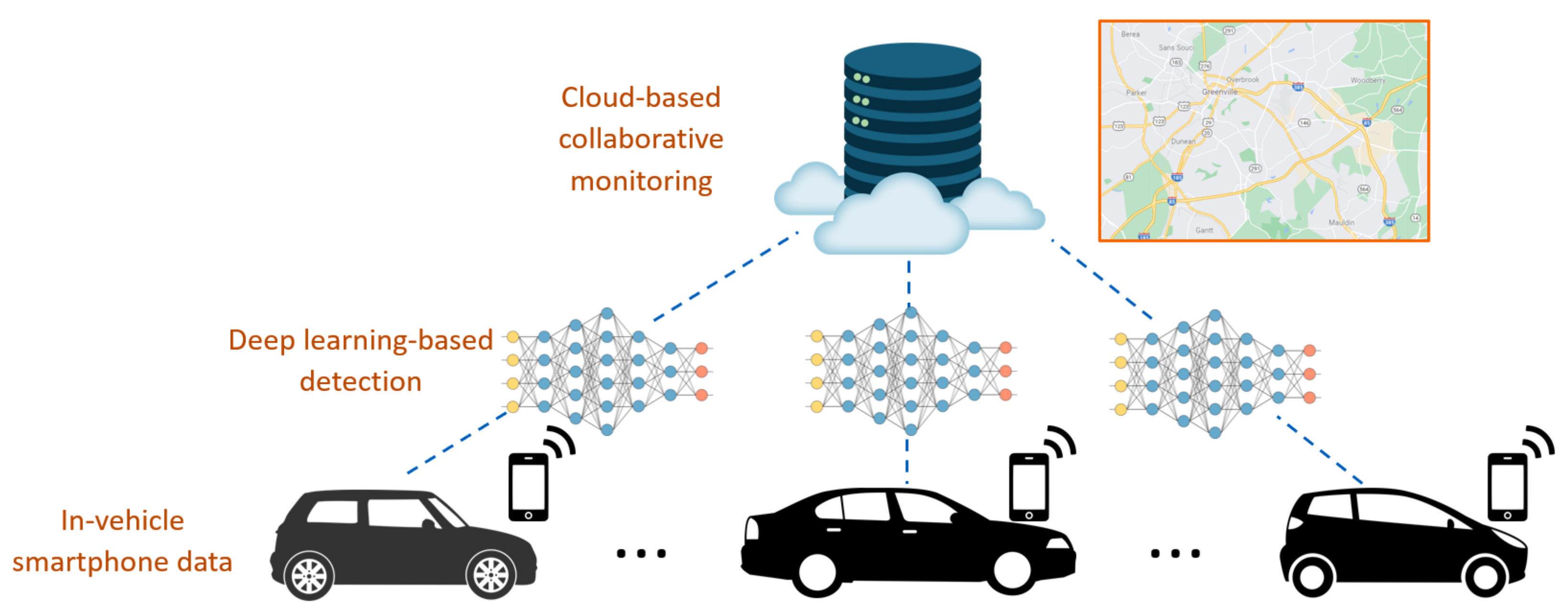 Sustainability 14 08682 g001 550