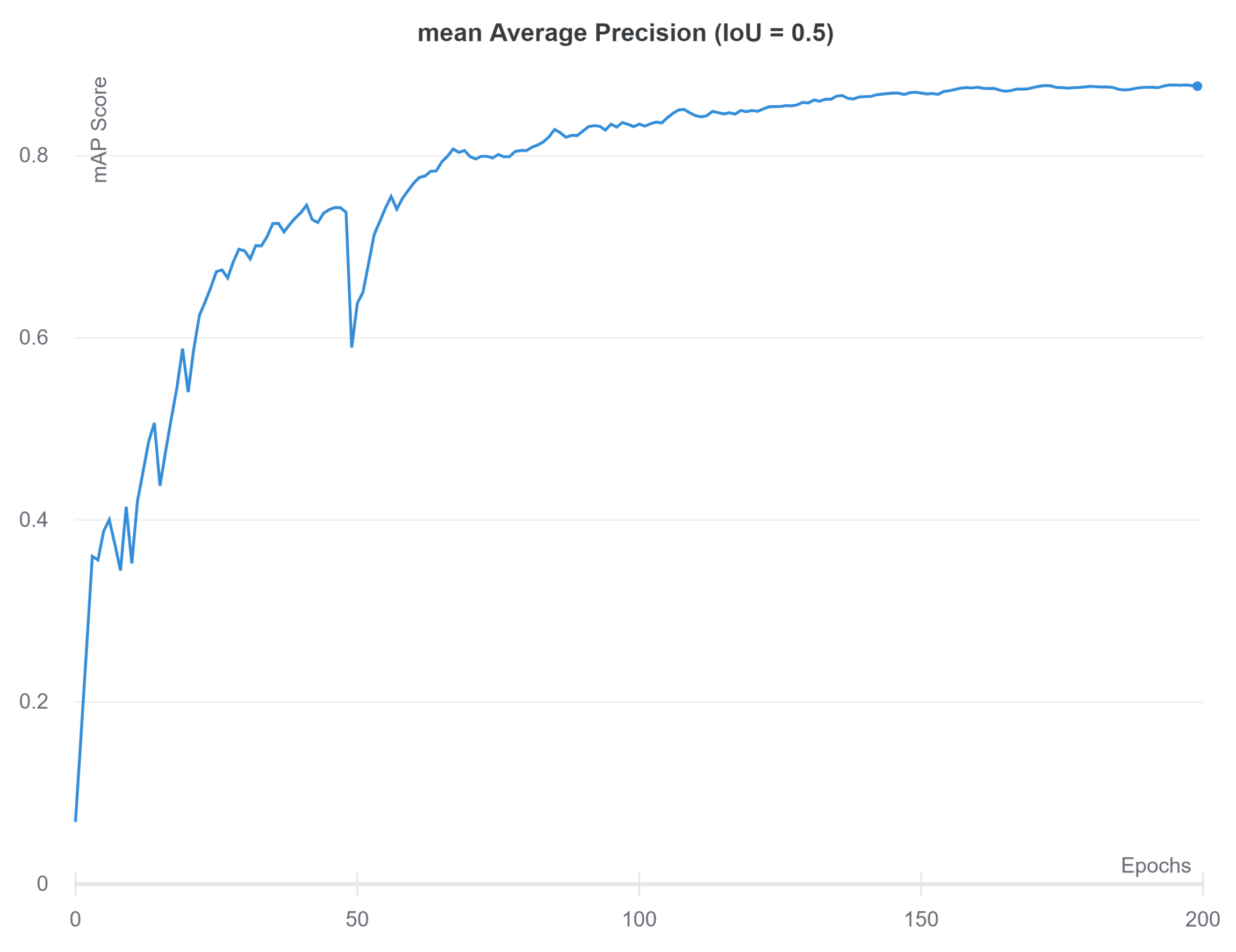 Sustainability 14 08682 g011 550