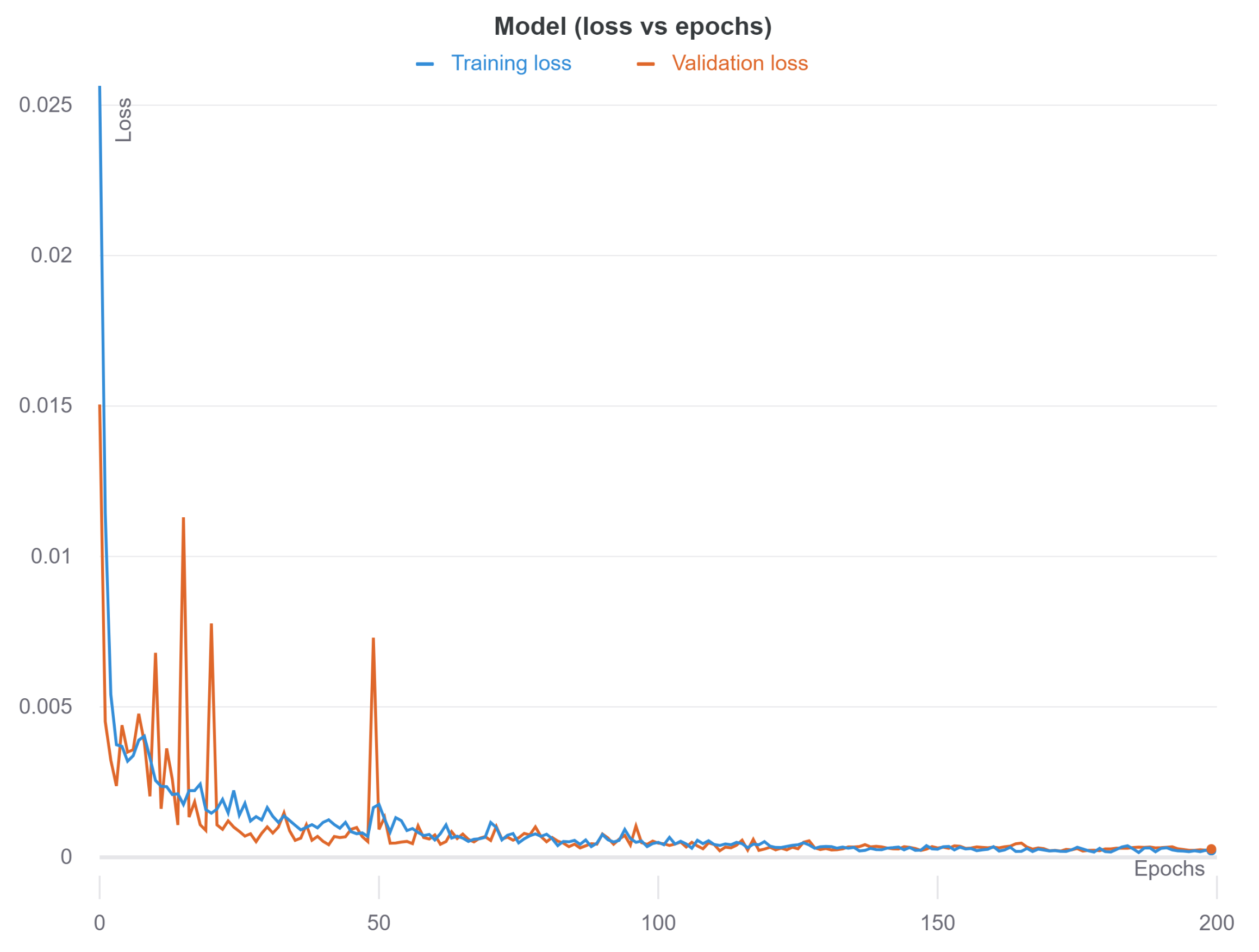 Sustainability 14 08682 g012 550