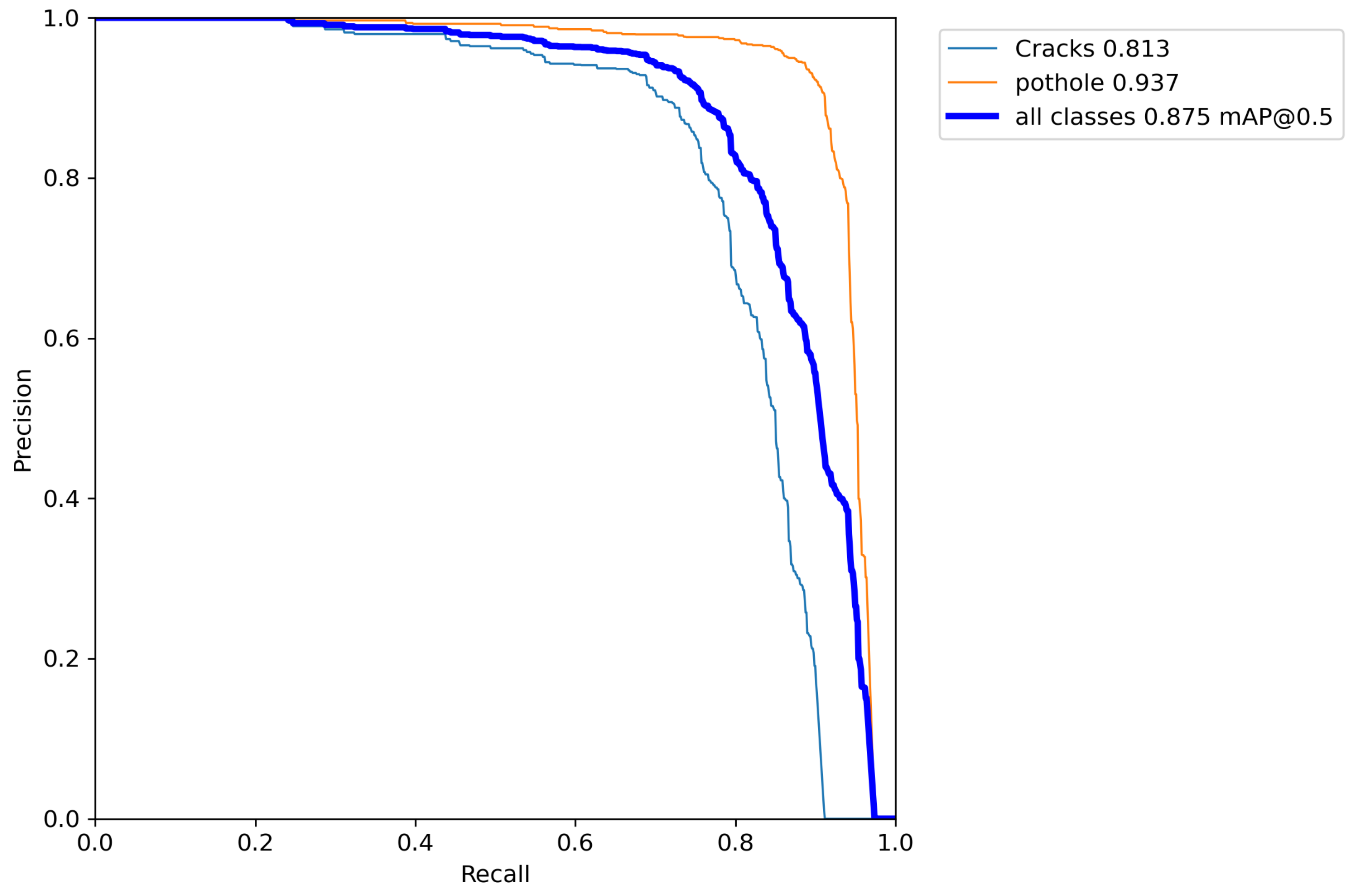 Sustainability 14 08682 g015 550