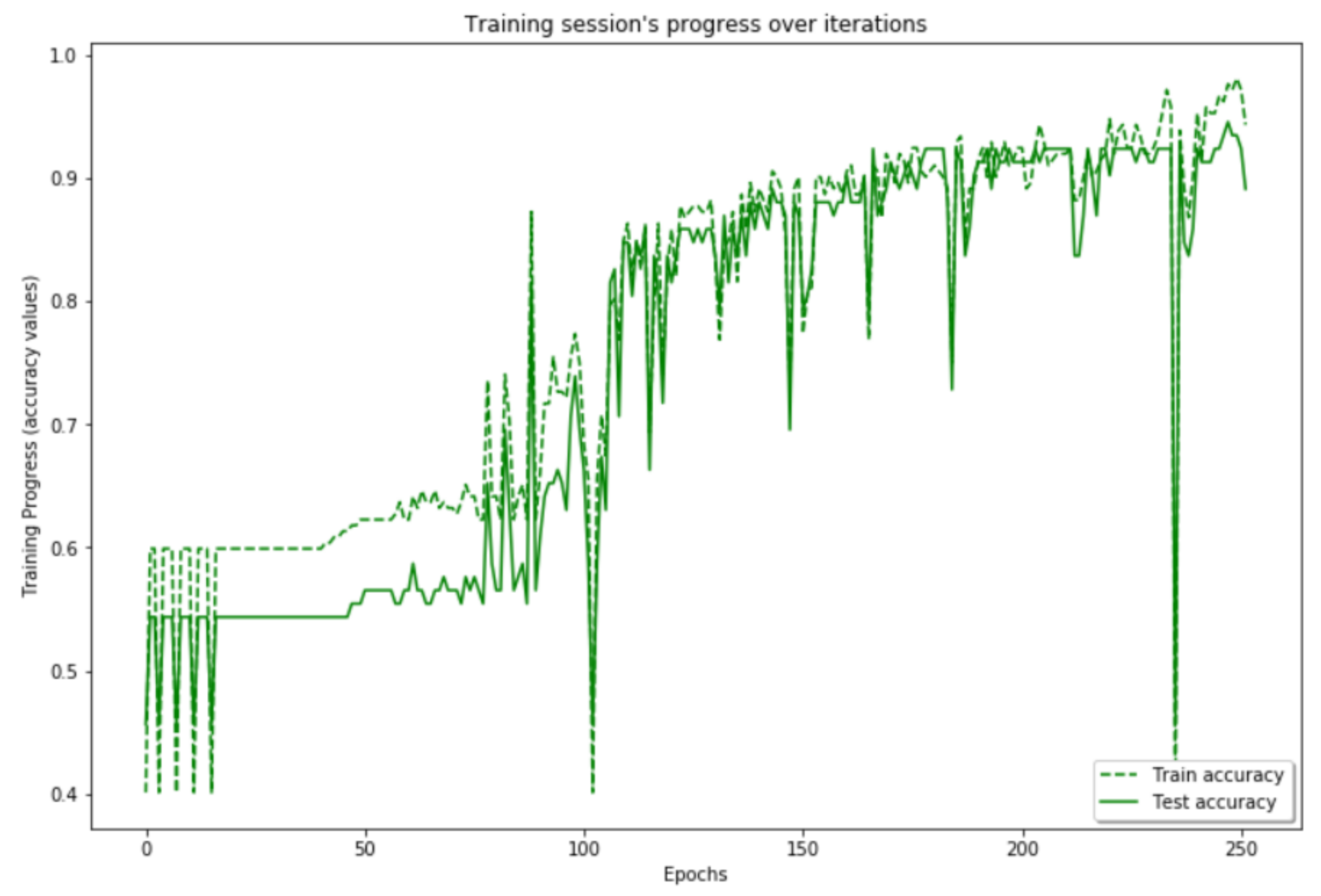 Sustainability 14 08682 g017 550