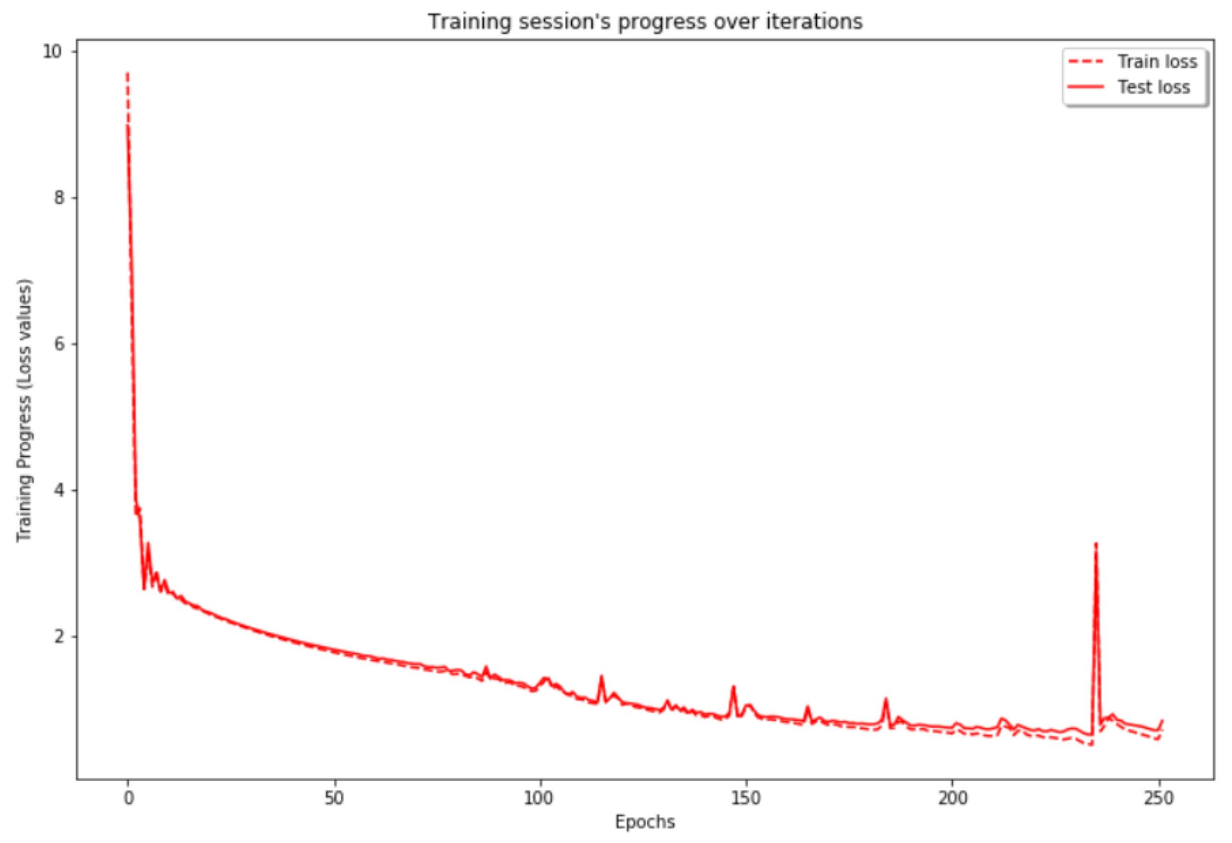 Sustainability 14 08682 g018 550