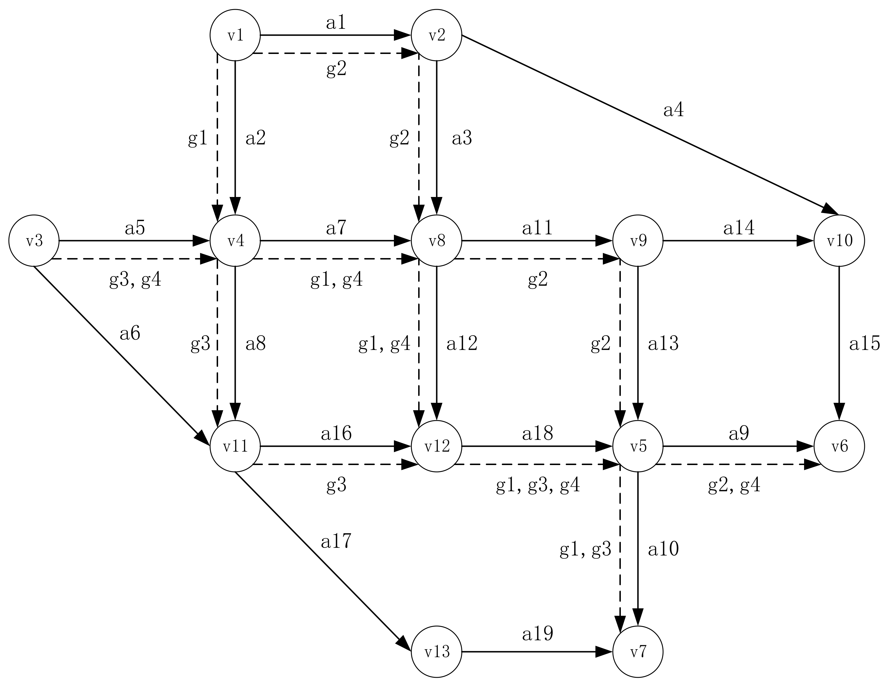 Sustainability 14 08686 g004 550