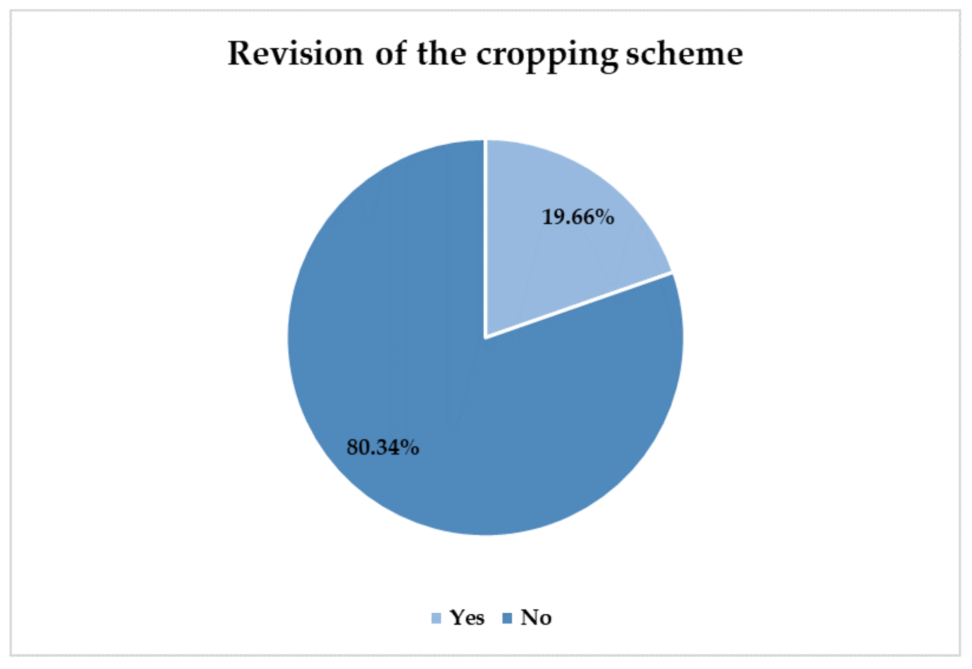 Sustainability 14 08689 g012 550