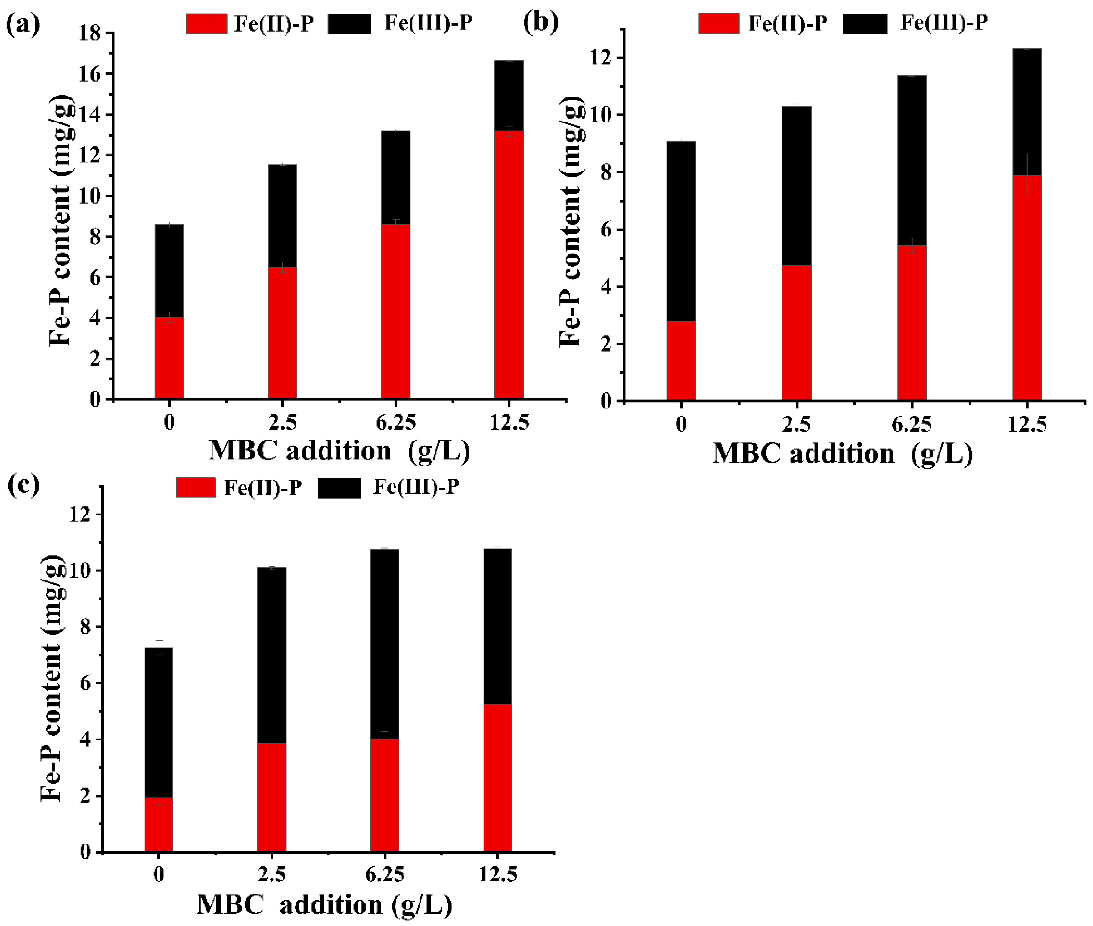 Sustainability 14 08690 g004