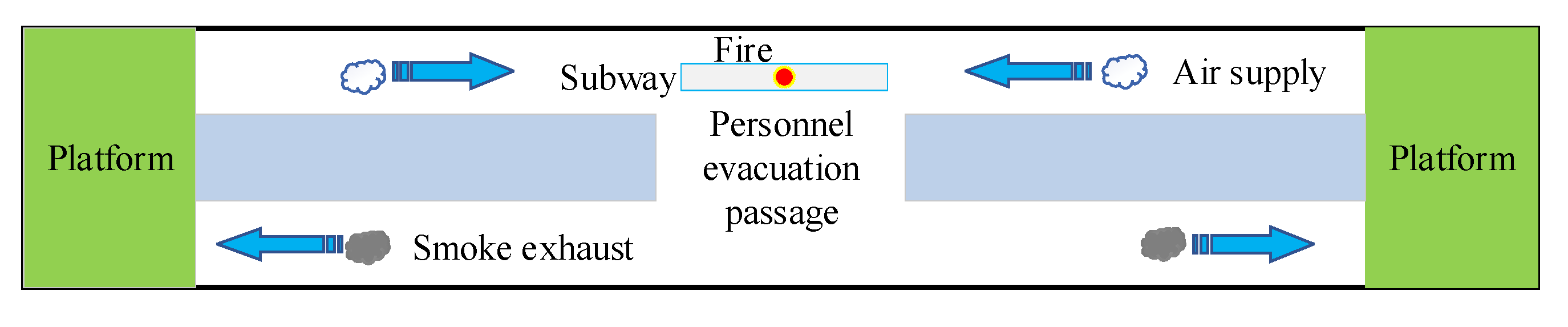 Sustainability 14 08695 g003