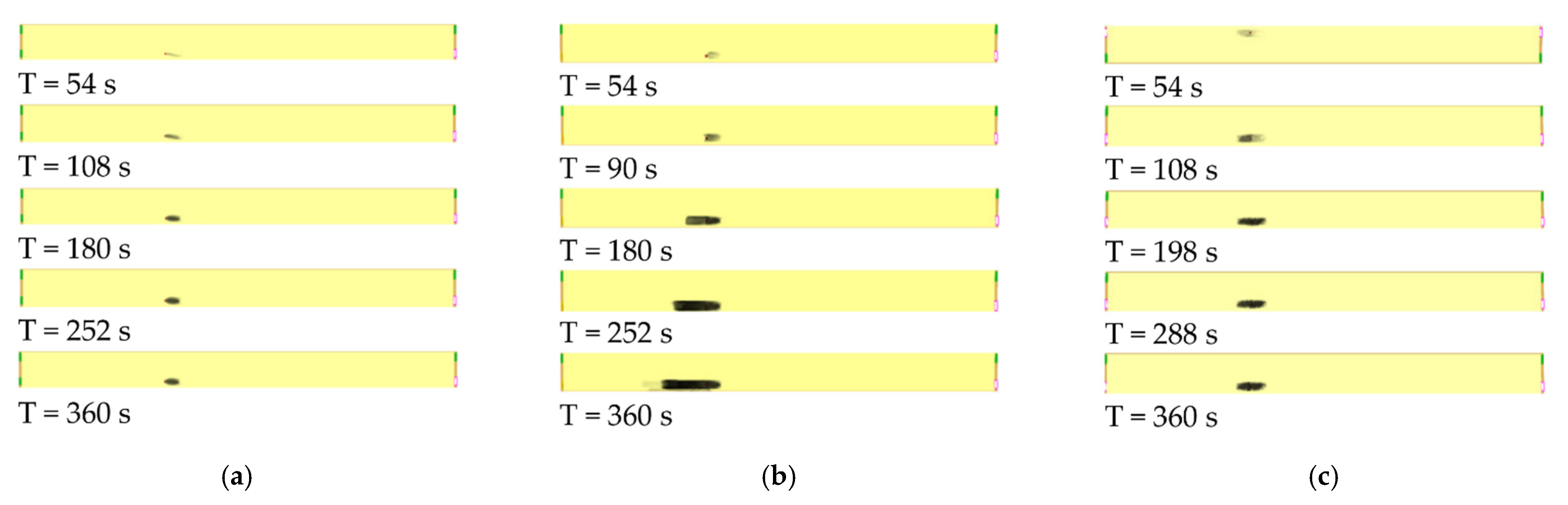 Sustainability 14 08695 g006