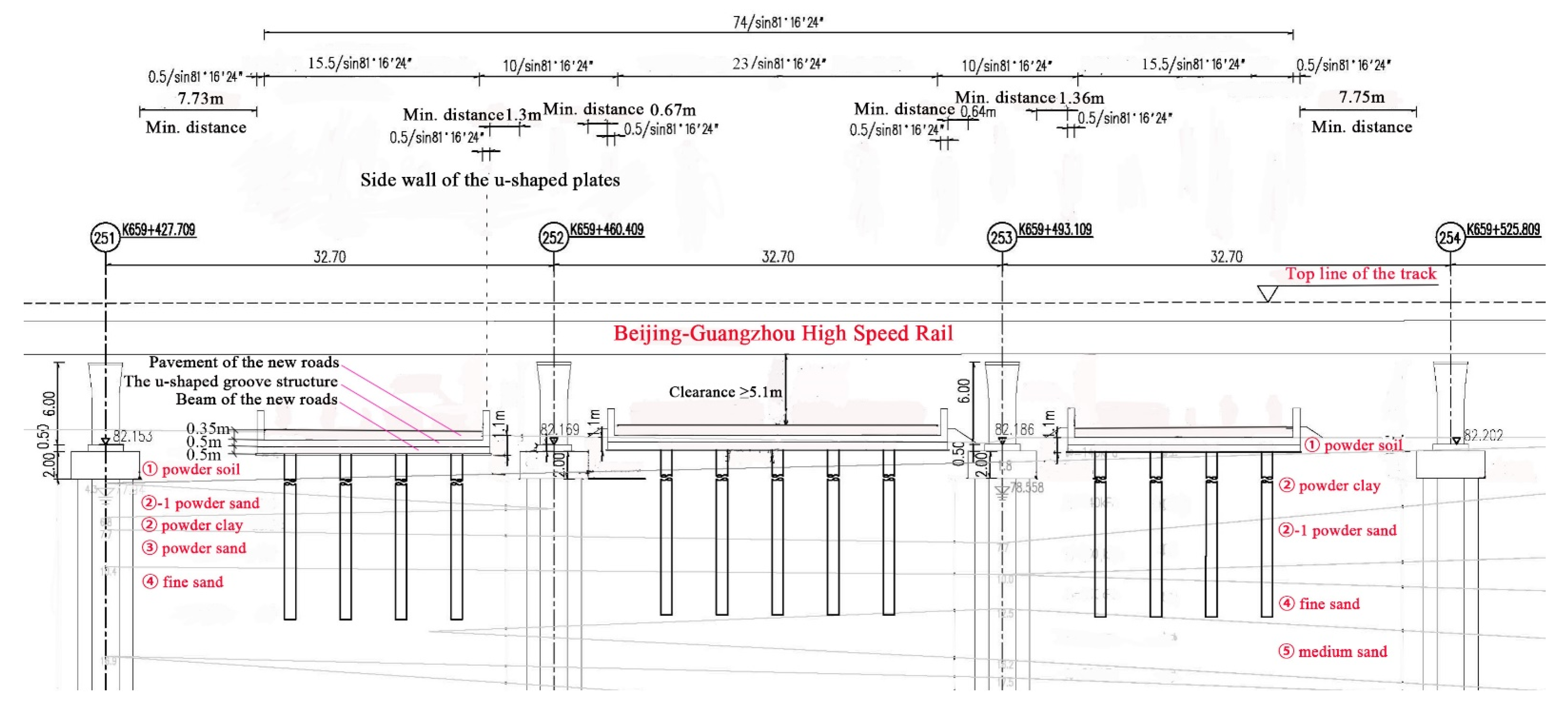 Sustainability 14 08700 g003 550
