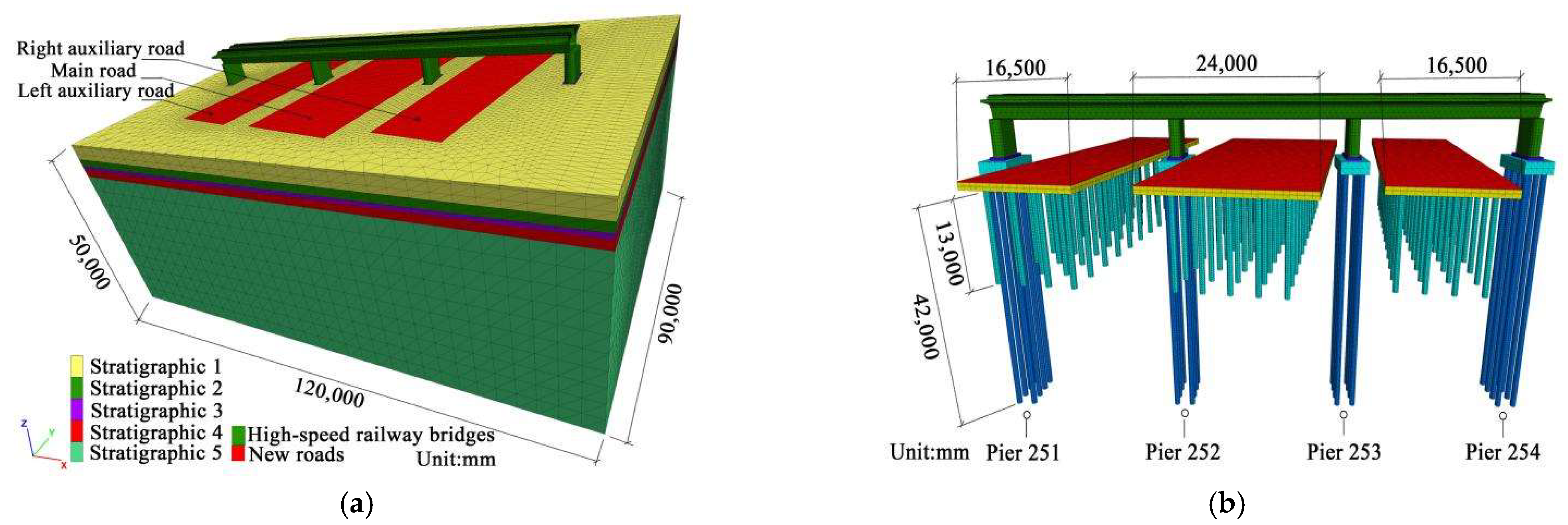 Sustainability 14 08700 g004 550