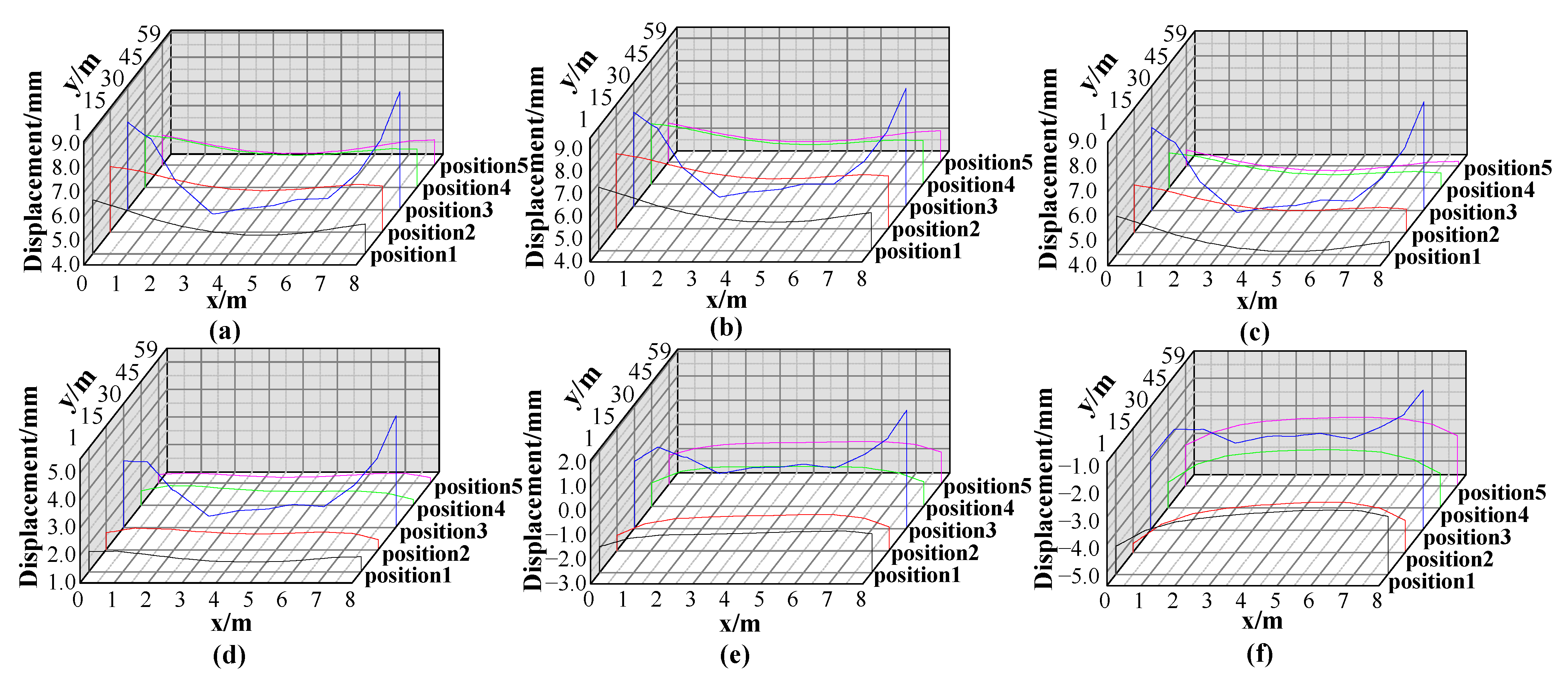 Sustainability 14 08700 g009 550