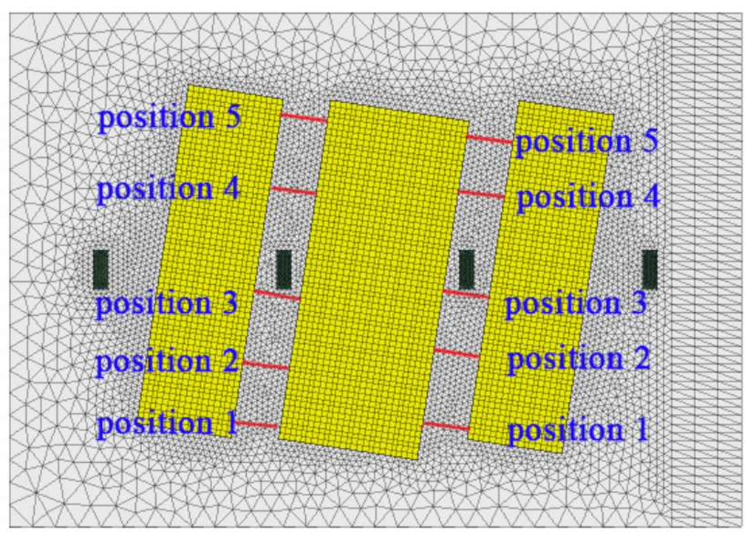 Sustainability 14 08700 g010 550