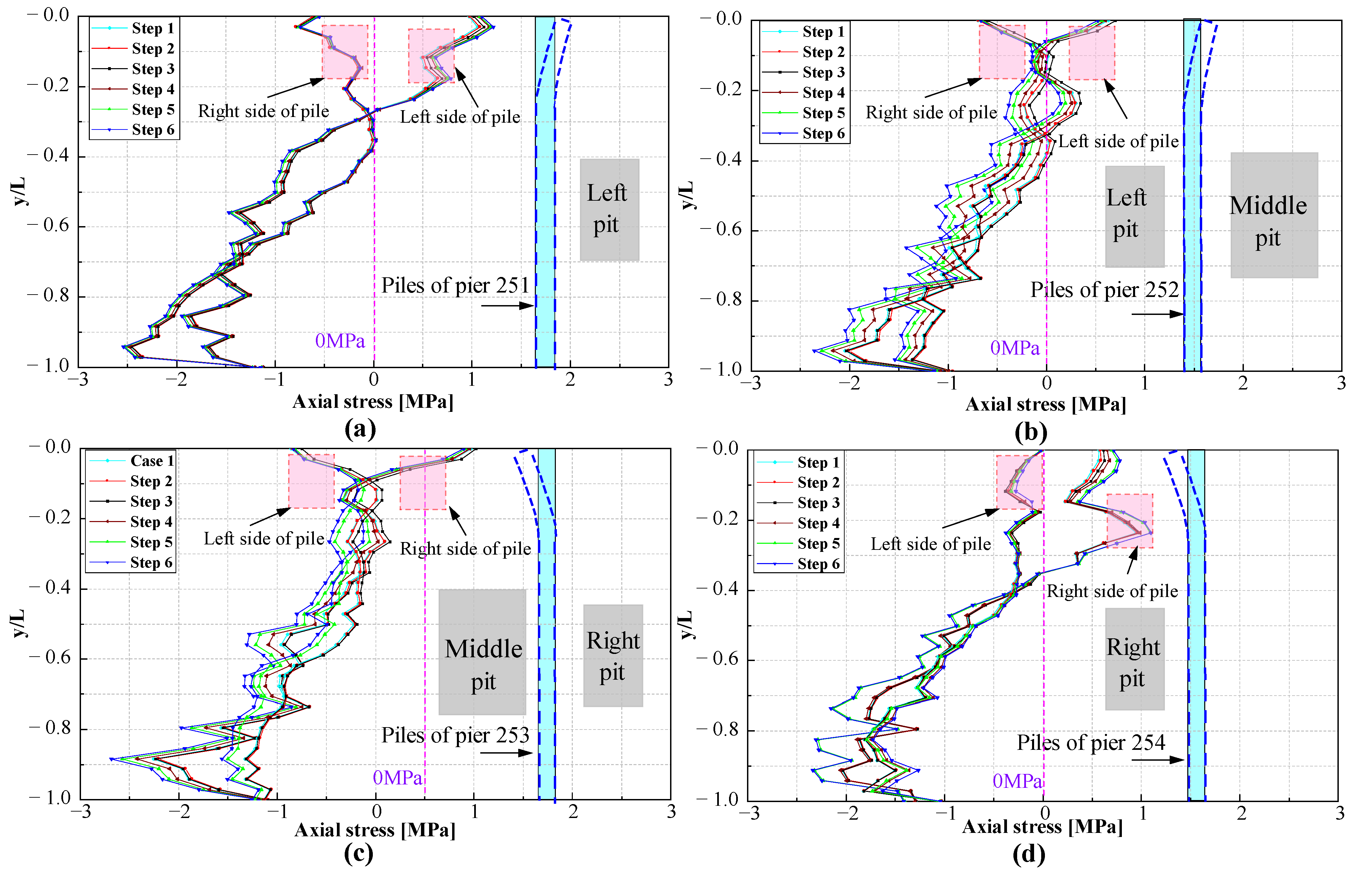 Sustainability 14 08700 g012 550