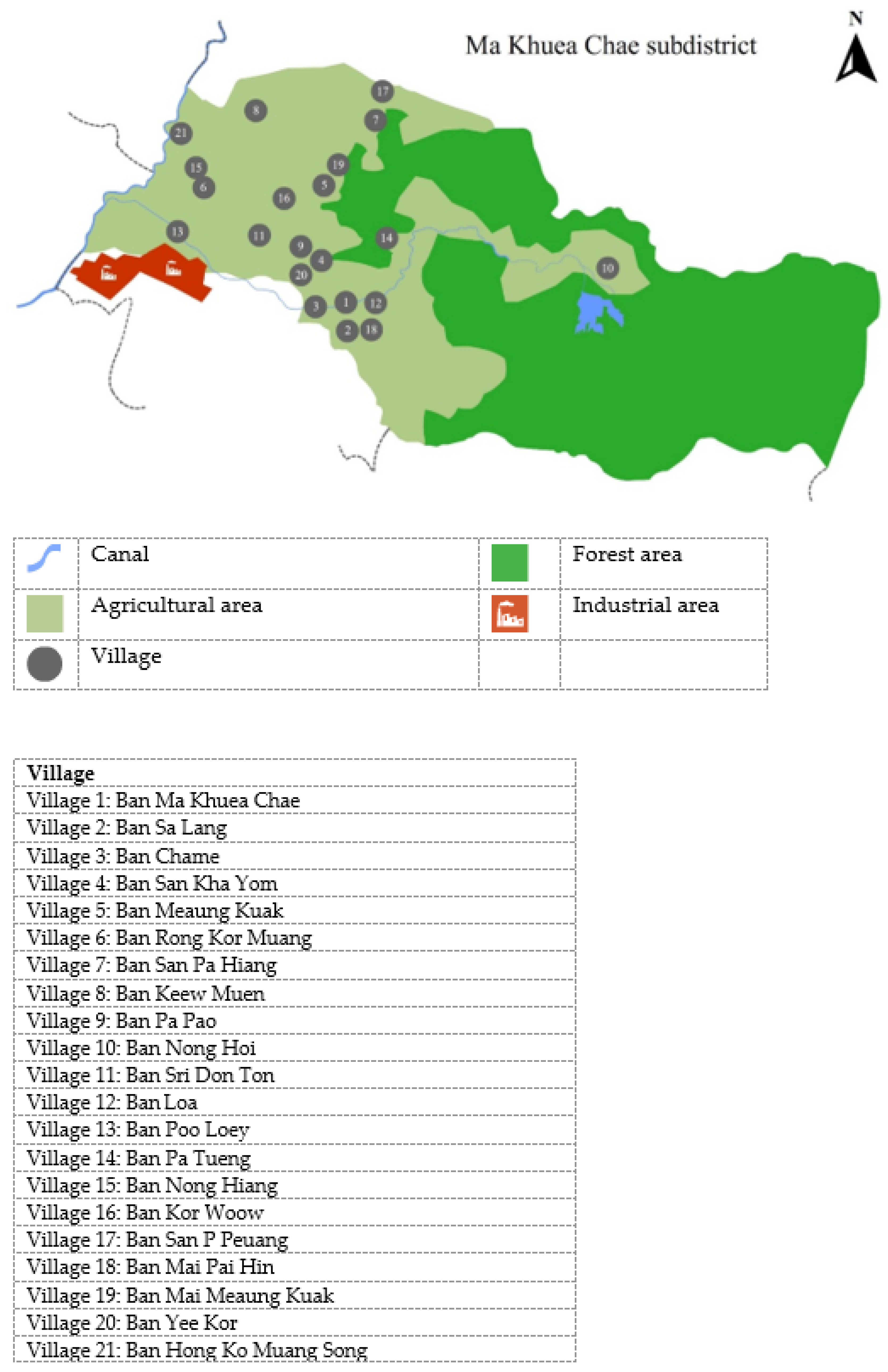 Sustainability 14 08701 g003