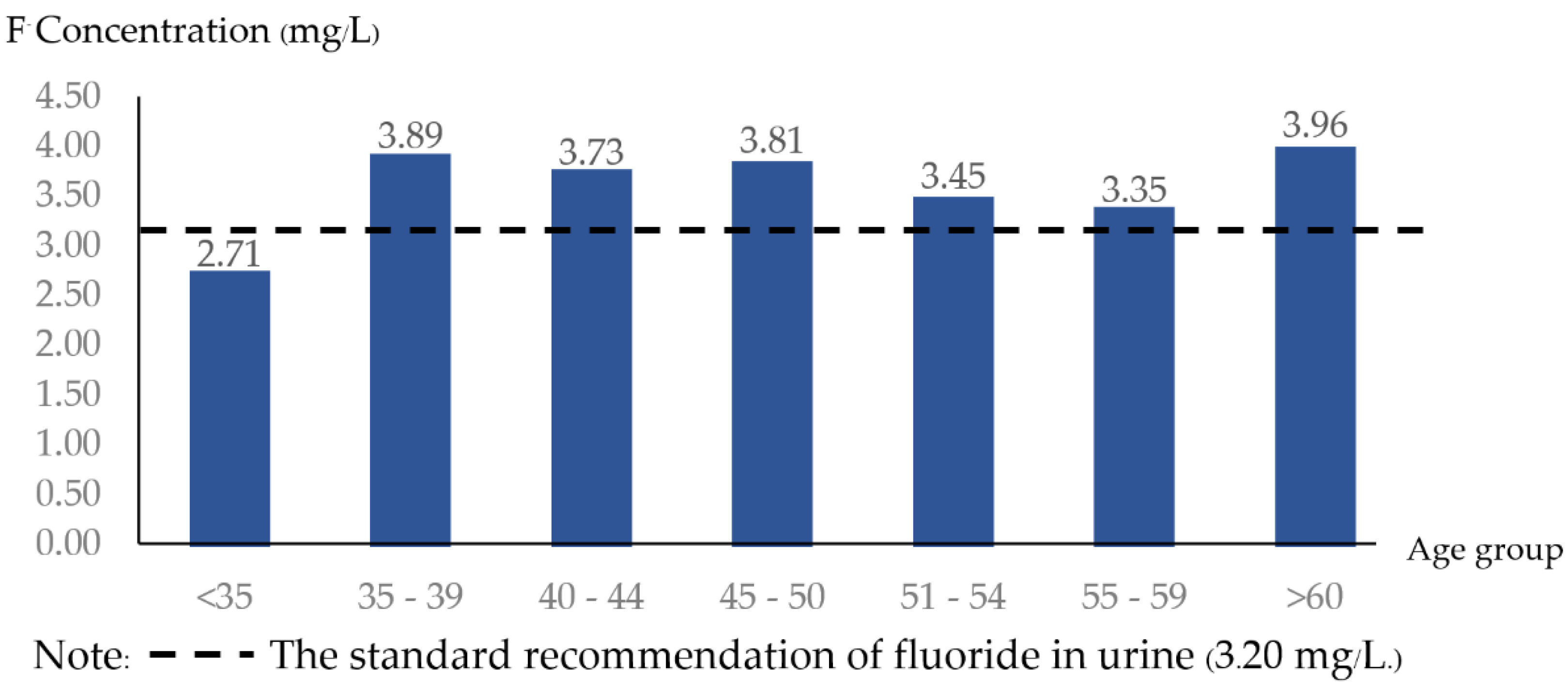Sustainability 14 08701 g004