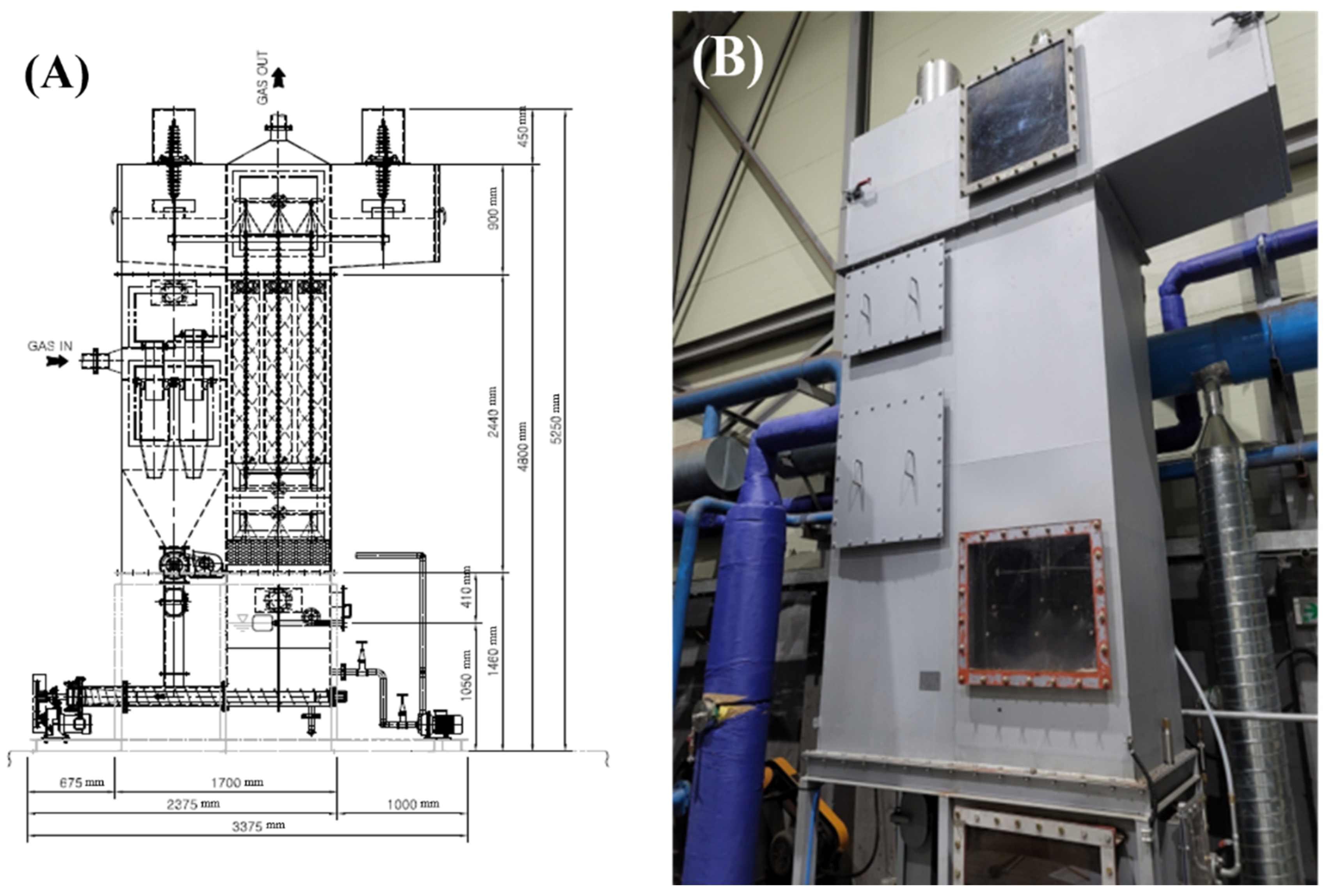 Sustainability 14 08702 g001a