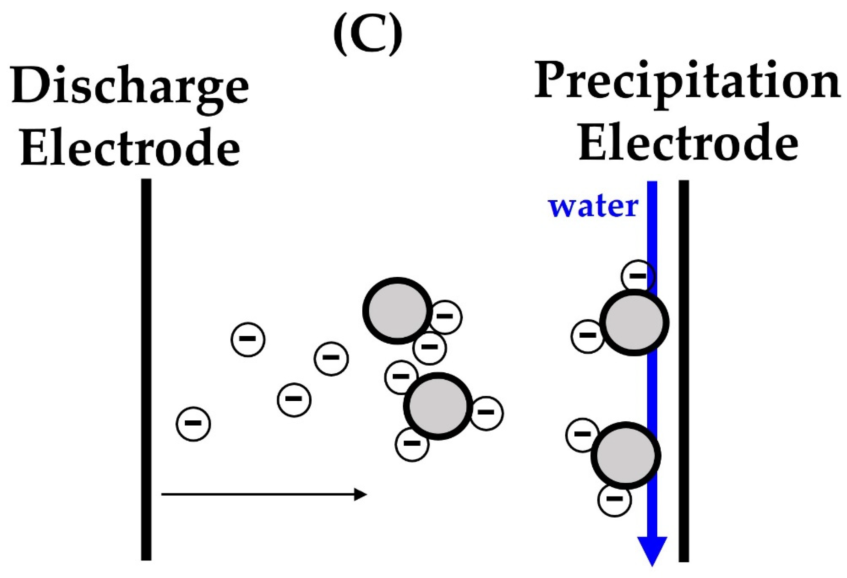 Sustainability 14 08702 g001b