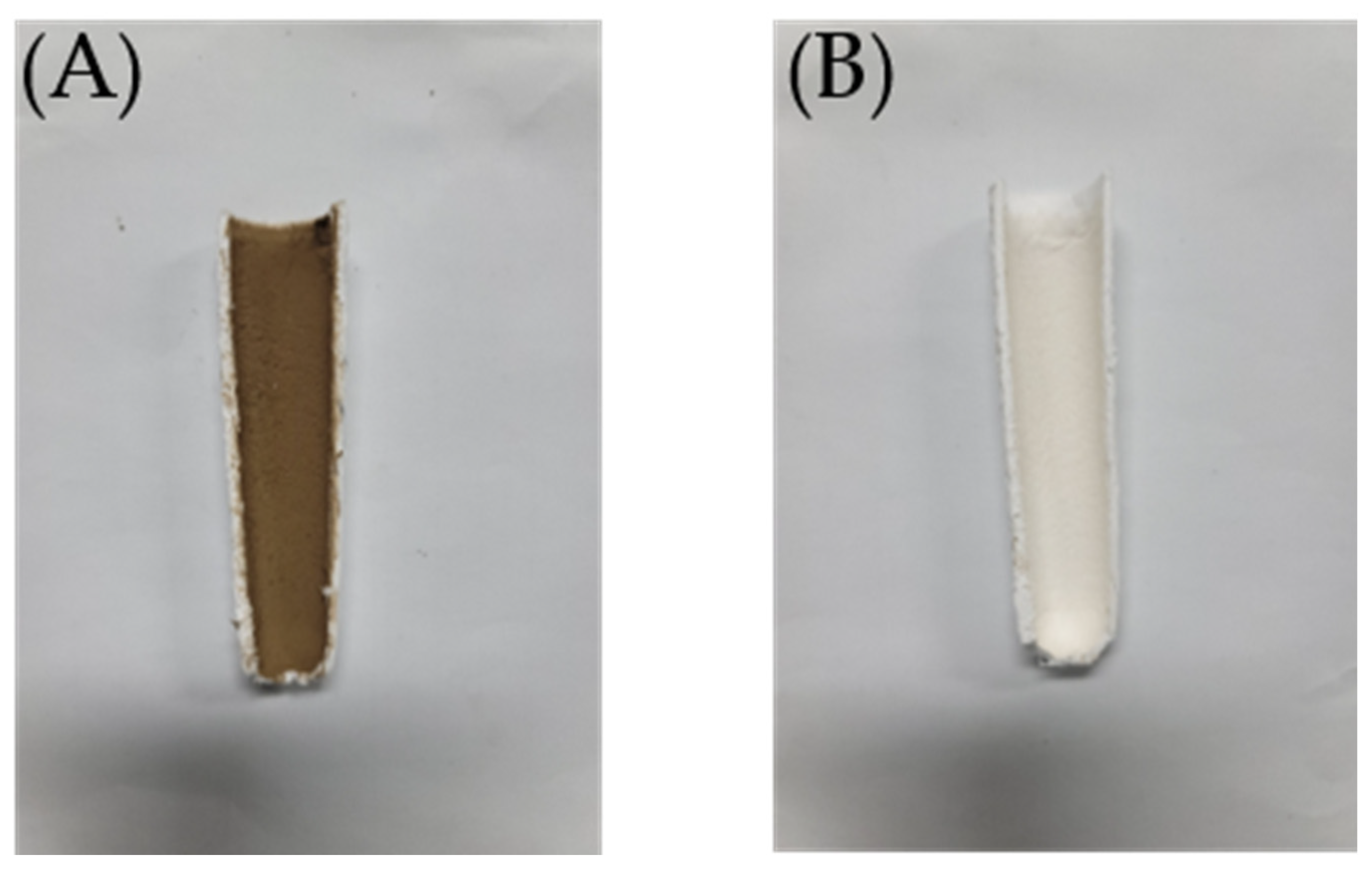 Sustainability 14 08702 g005