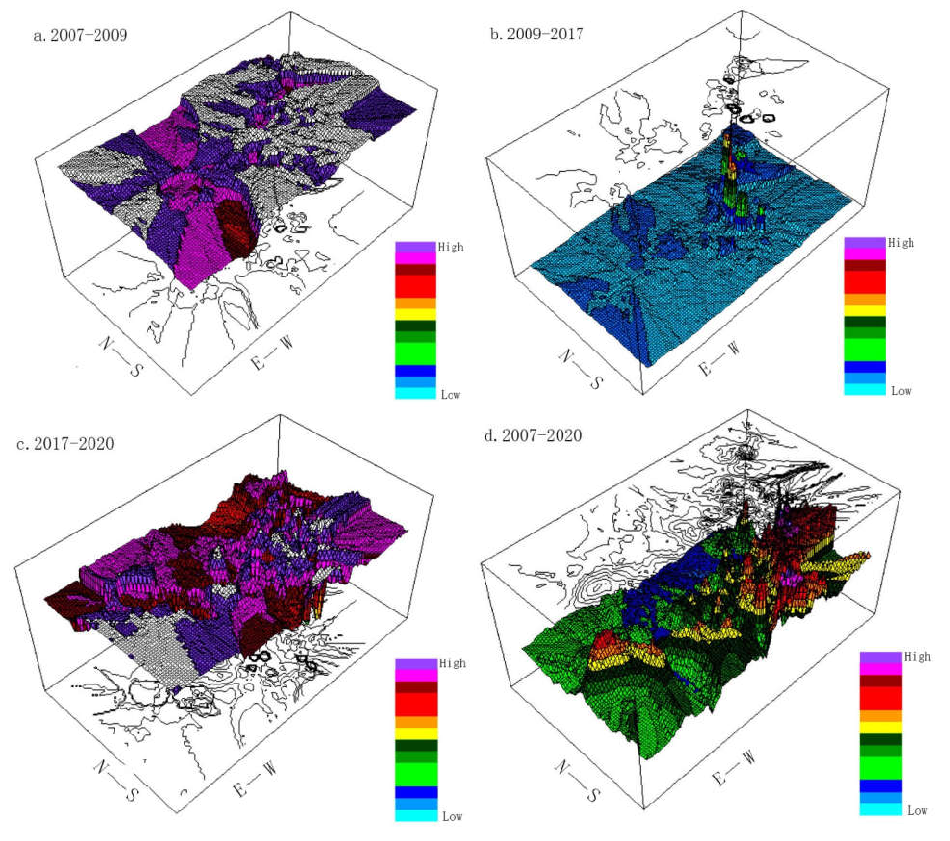 Sustainability 14 08703 g003