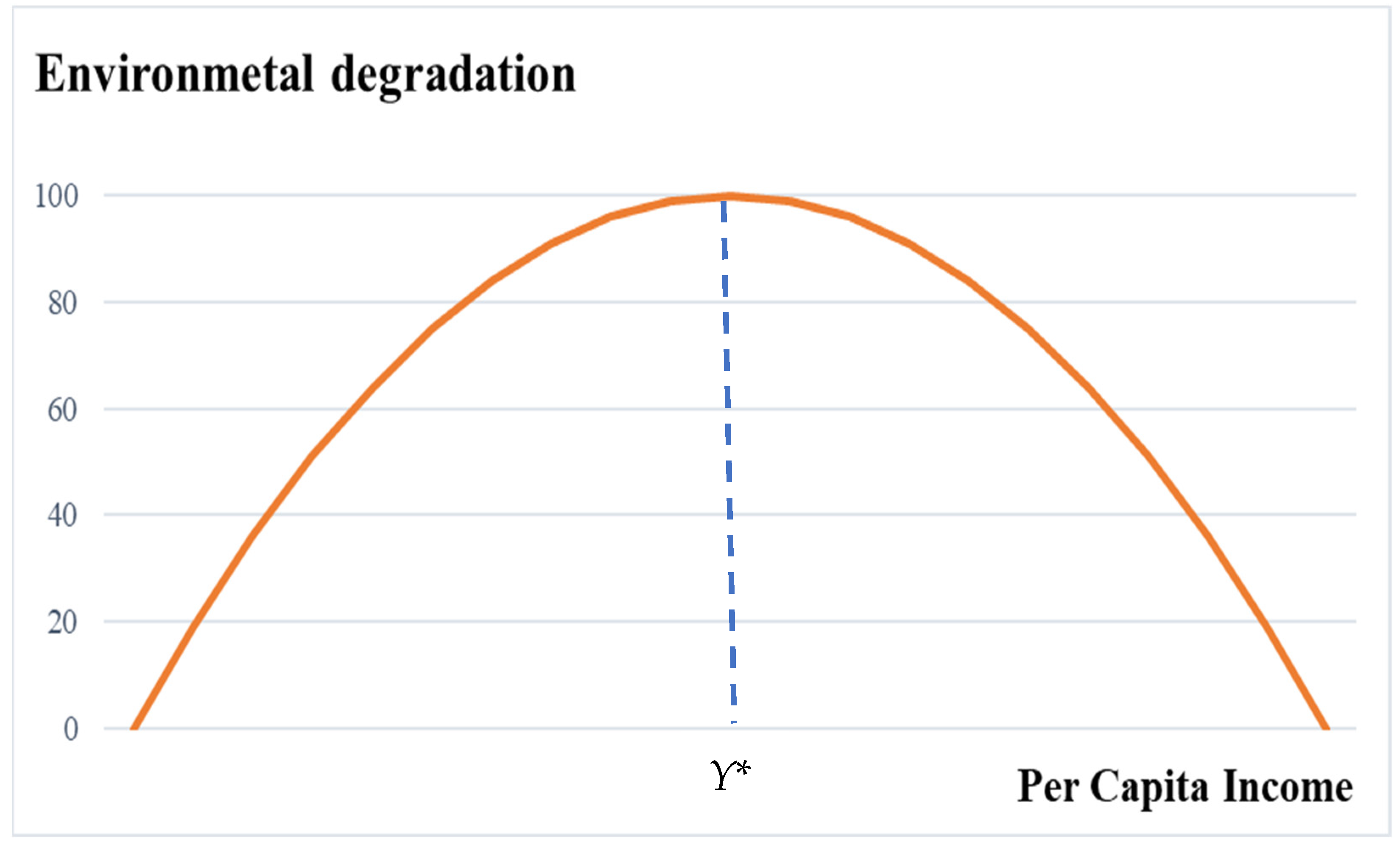 Sustainability 14 08706 g003 550